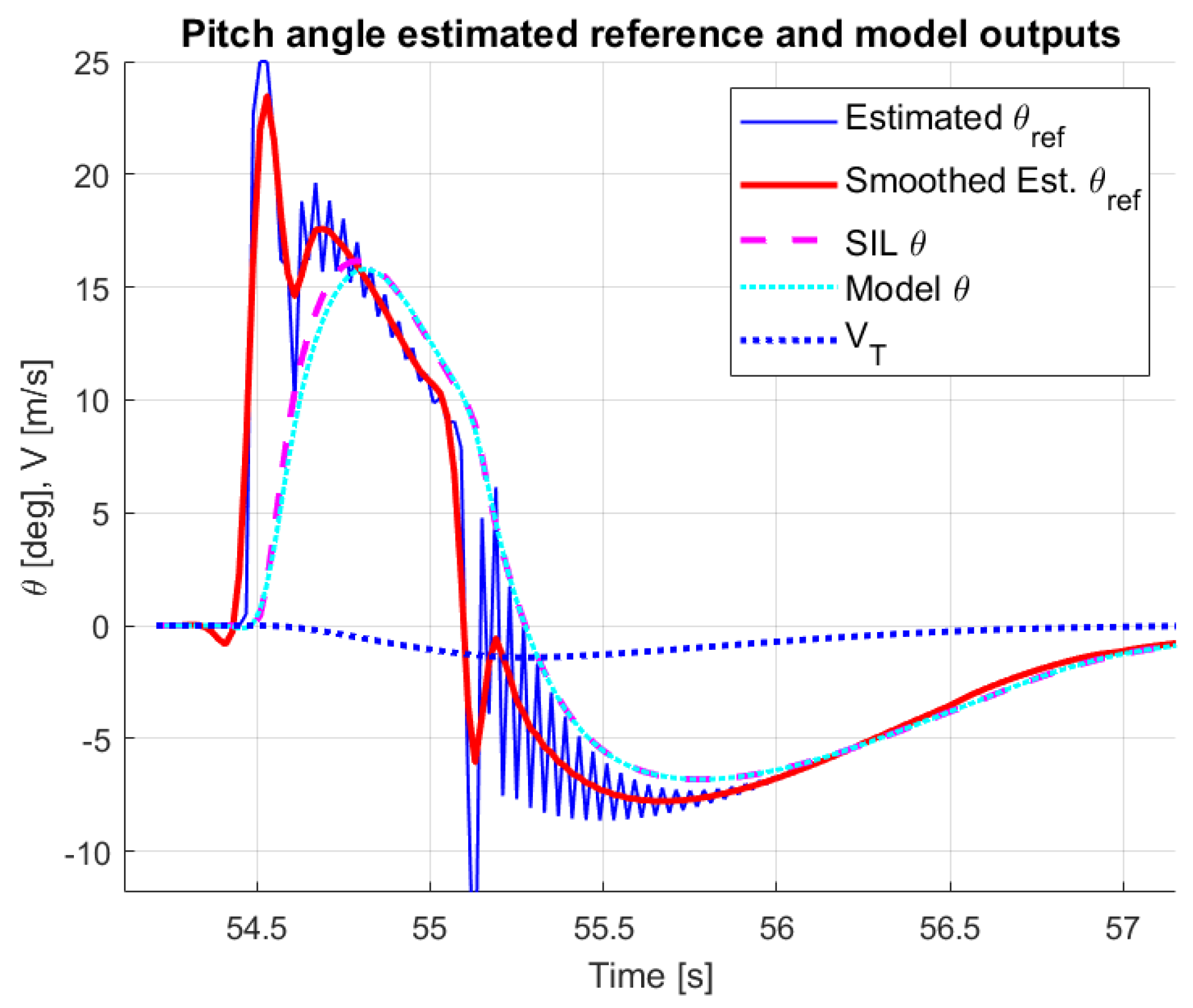 Aerospace 11 00079 g067