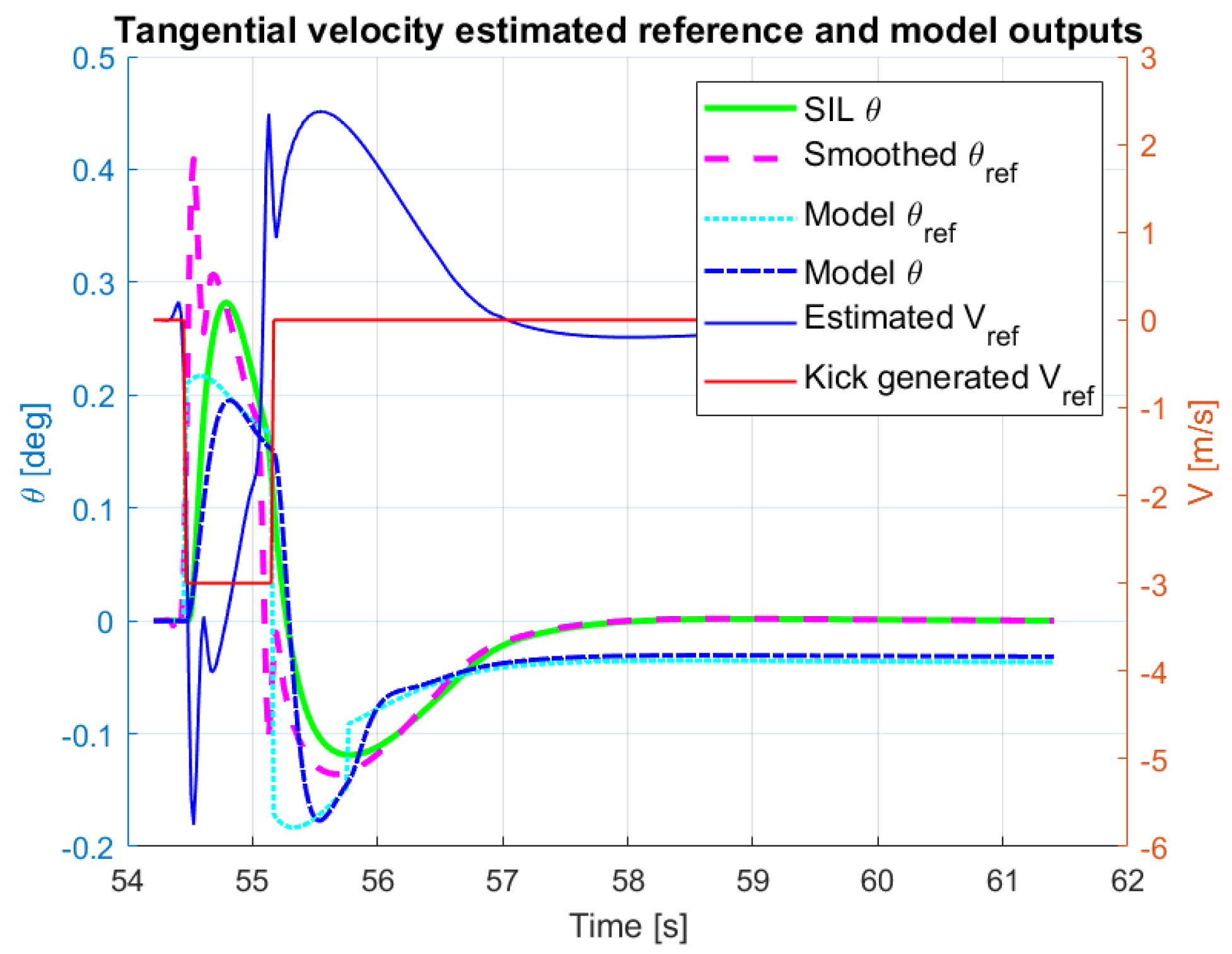 Aerospace 11 00079 g068