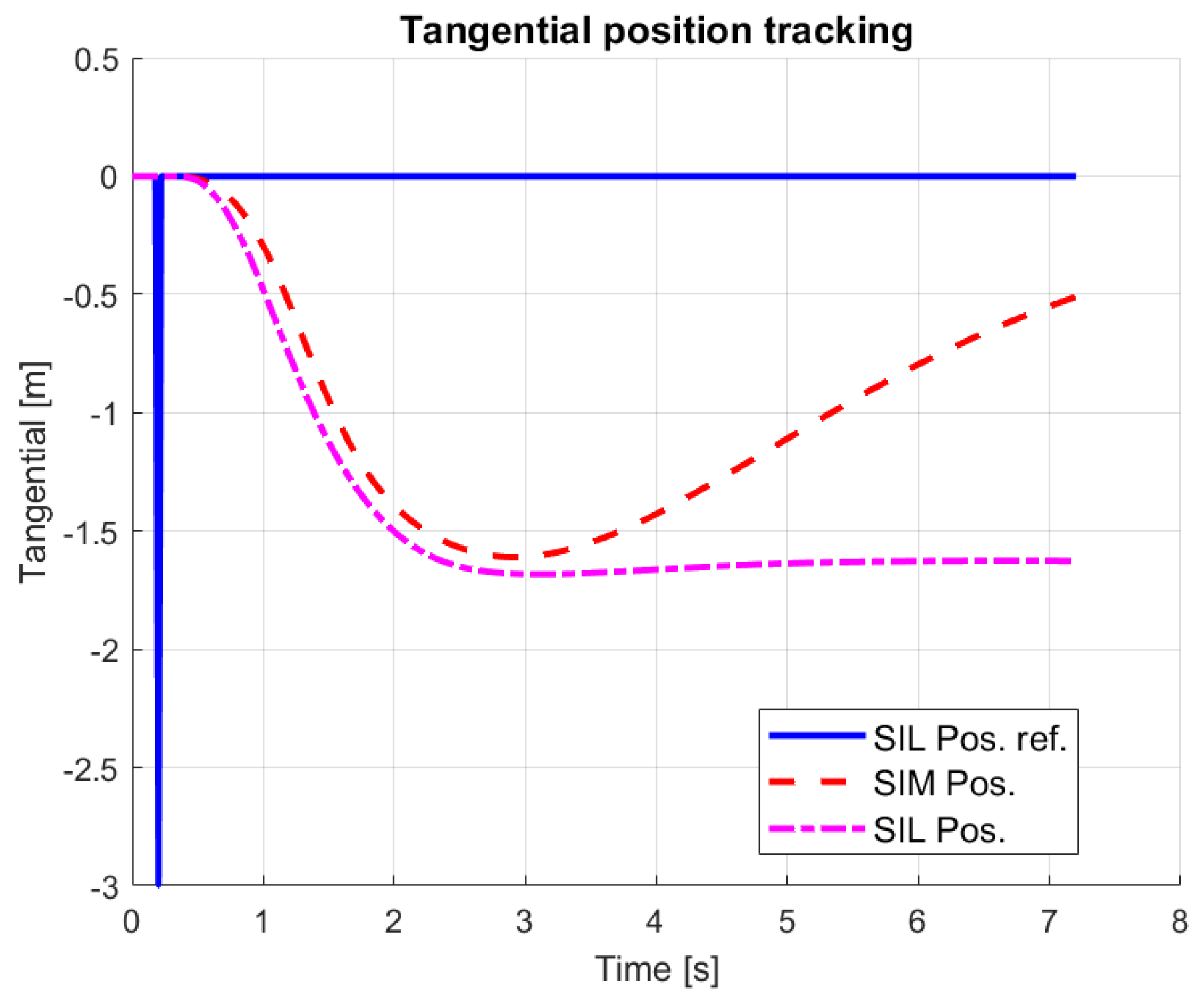 Aerospace 11 00079 g069