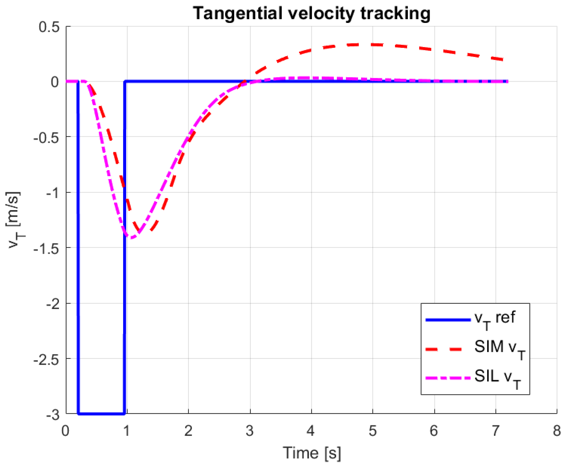 Aerospace 11 00079 g070