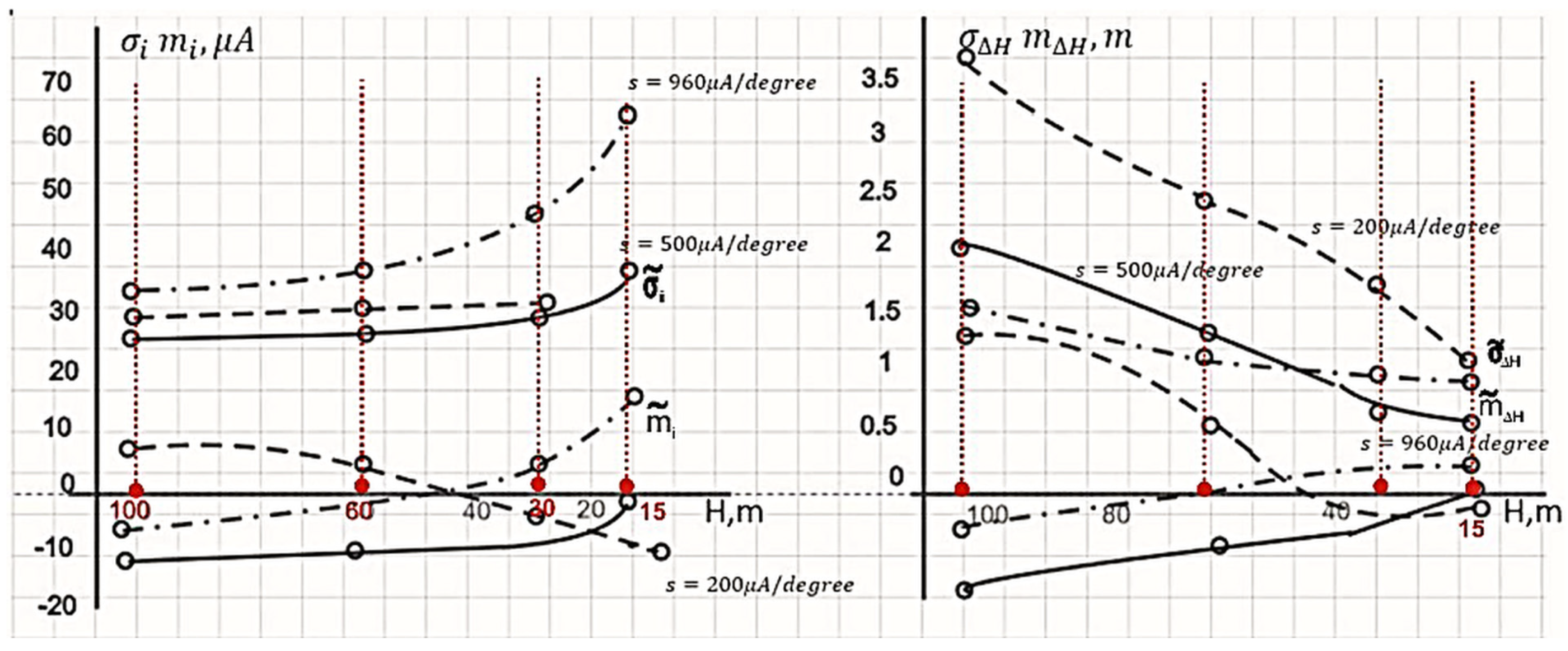 Aerospace 11 00082 g008