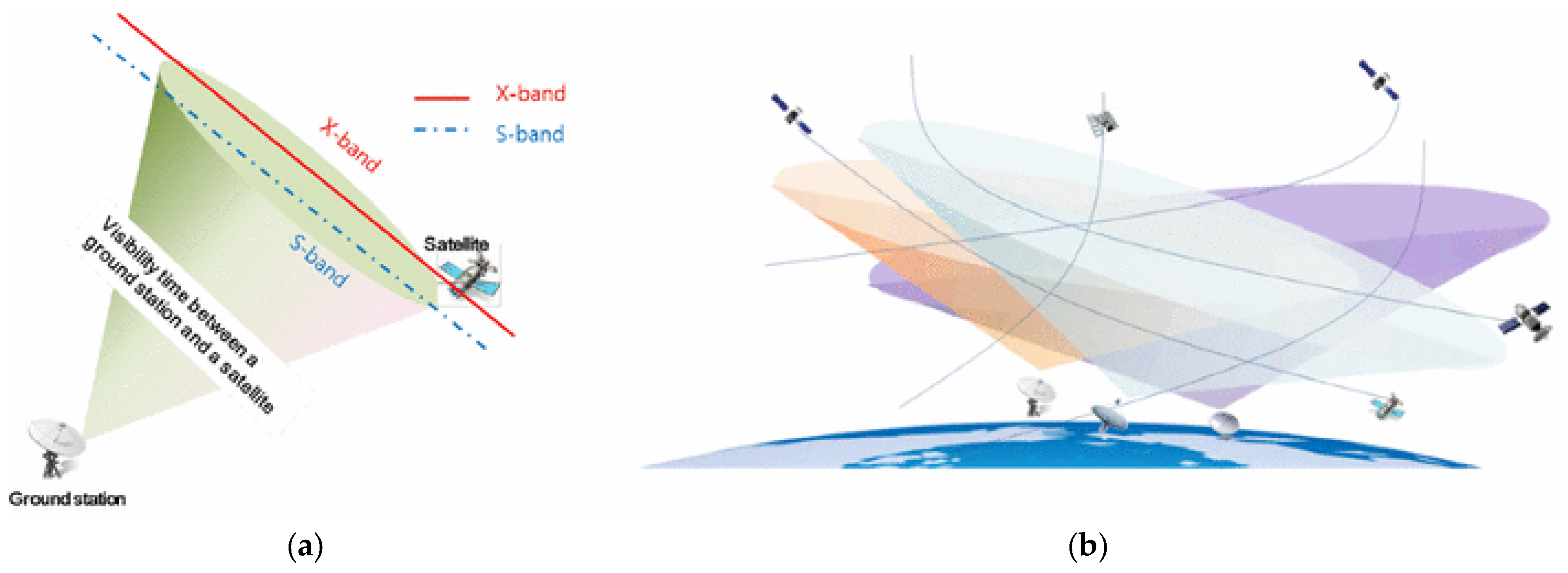 Aerospace 11 00083 g002