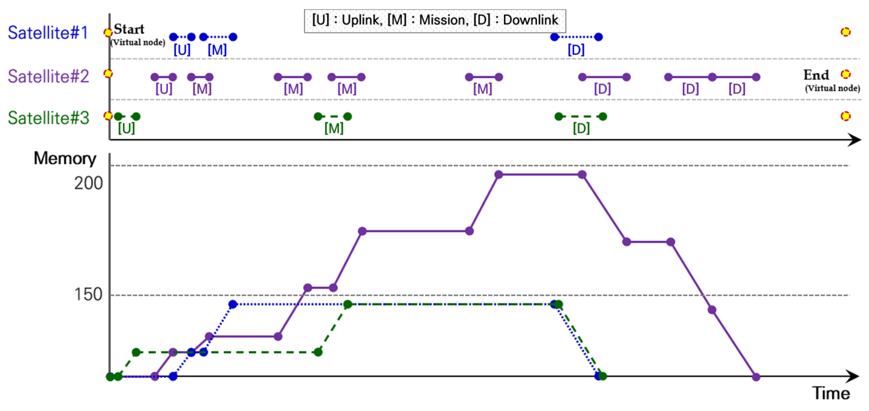 Aerospace 11 00083 g006