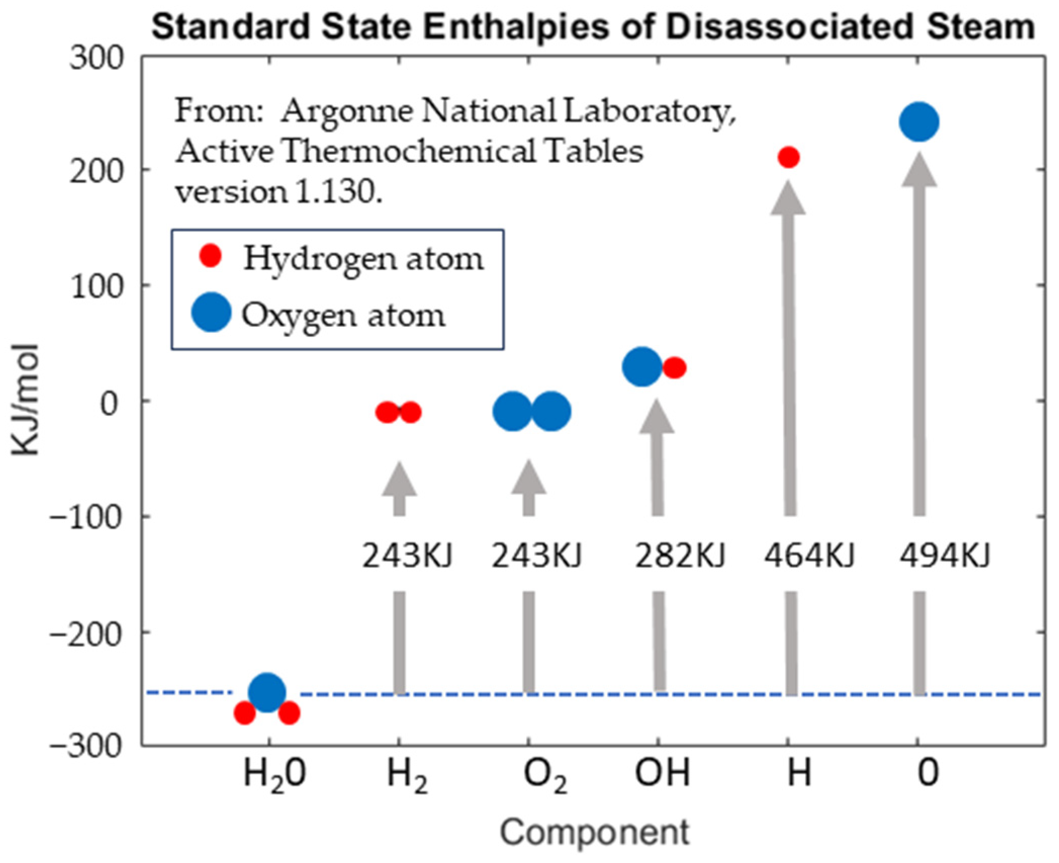 Aerospace 11 00084 g003