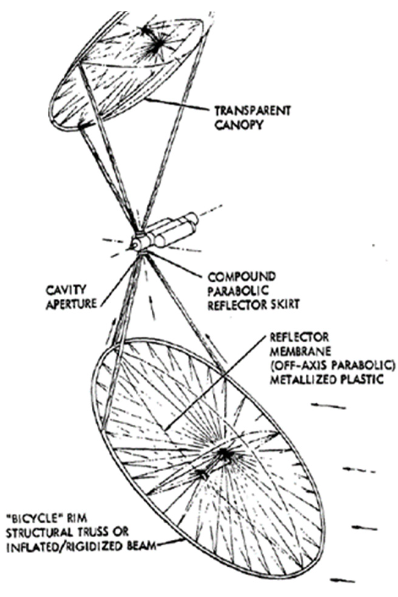Aerospace 11 00084 g006
