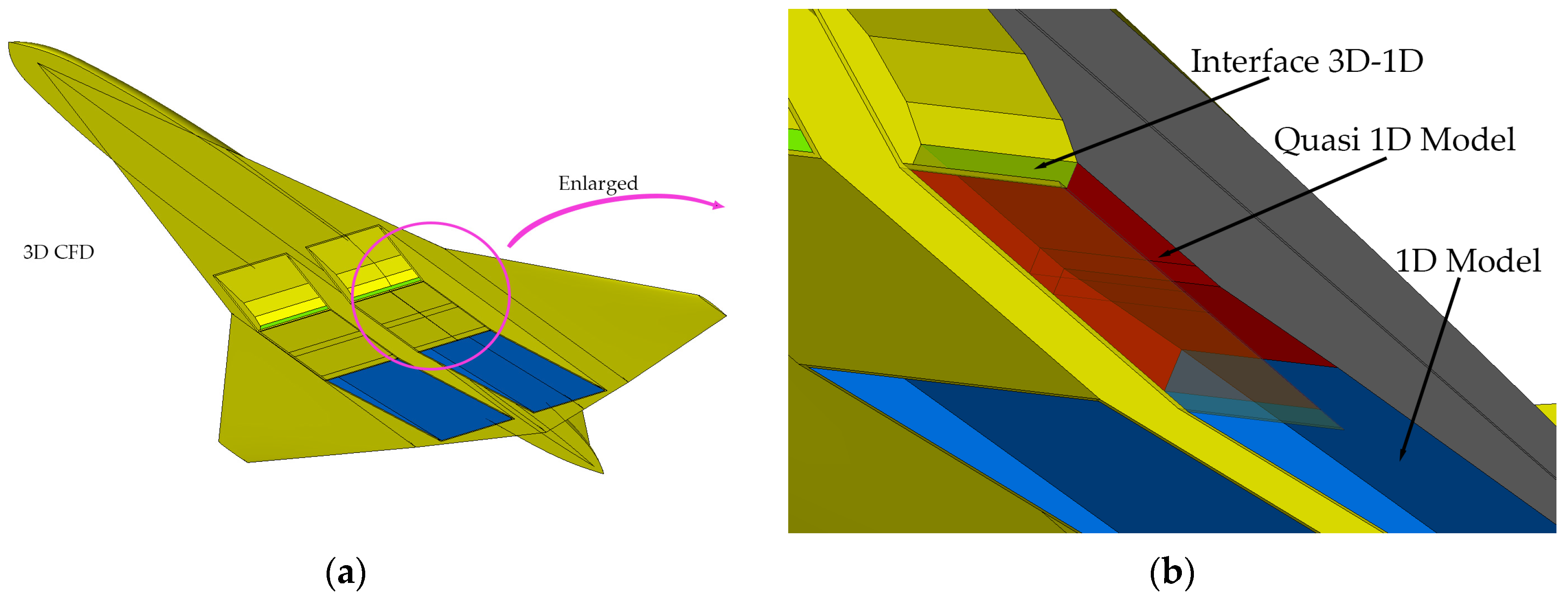 Aerospace 11 00089 g002