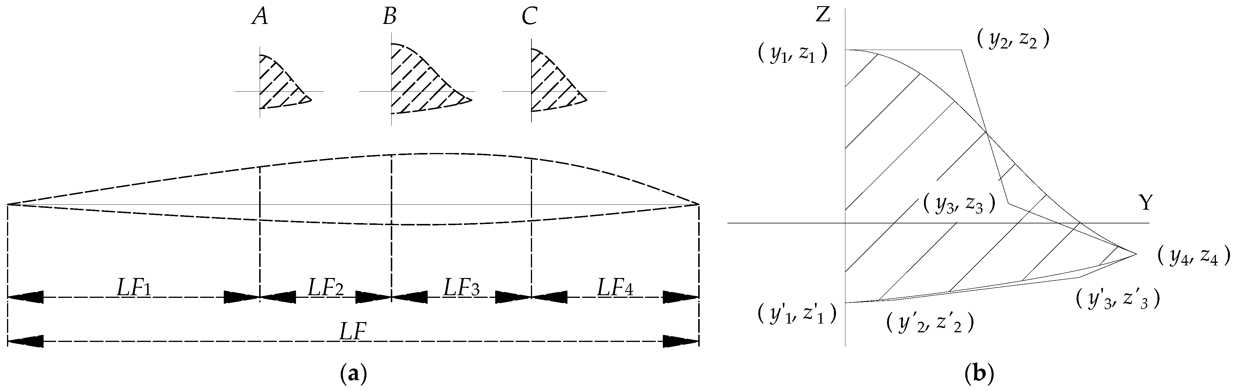 Aerospace 11 00089 g004