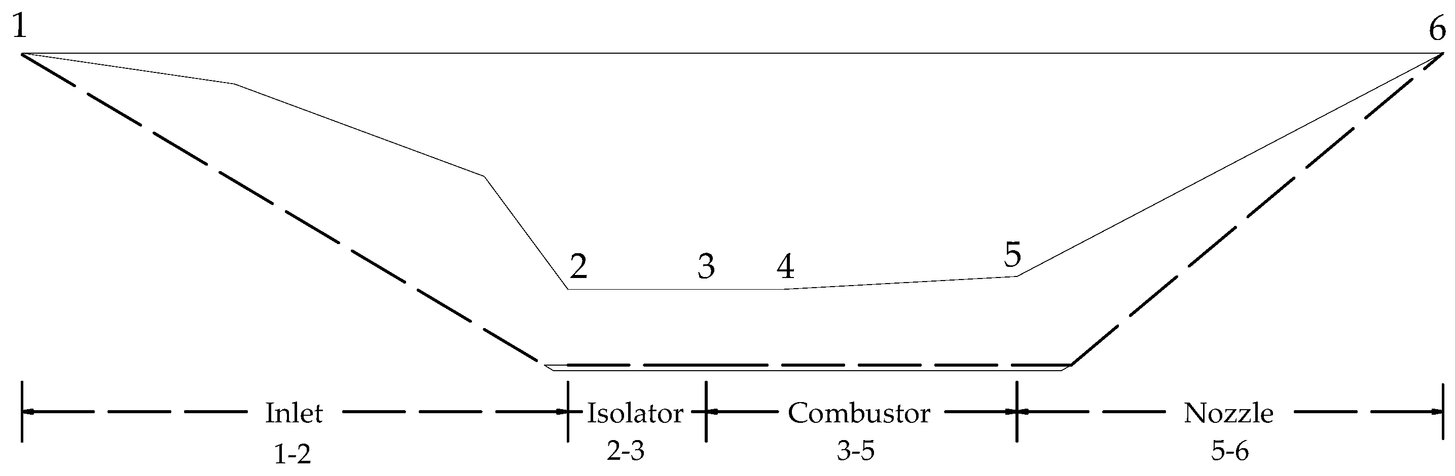 Aerospace 11 00089 g007