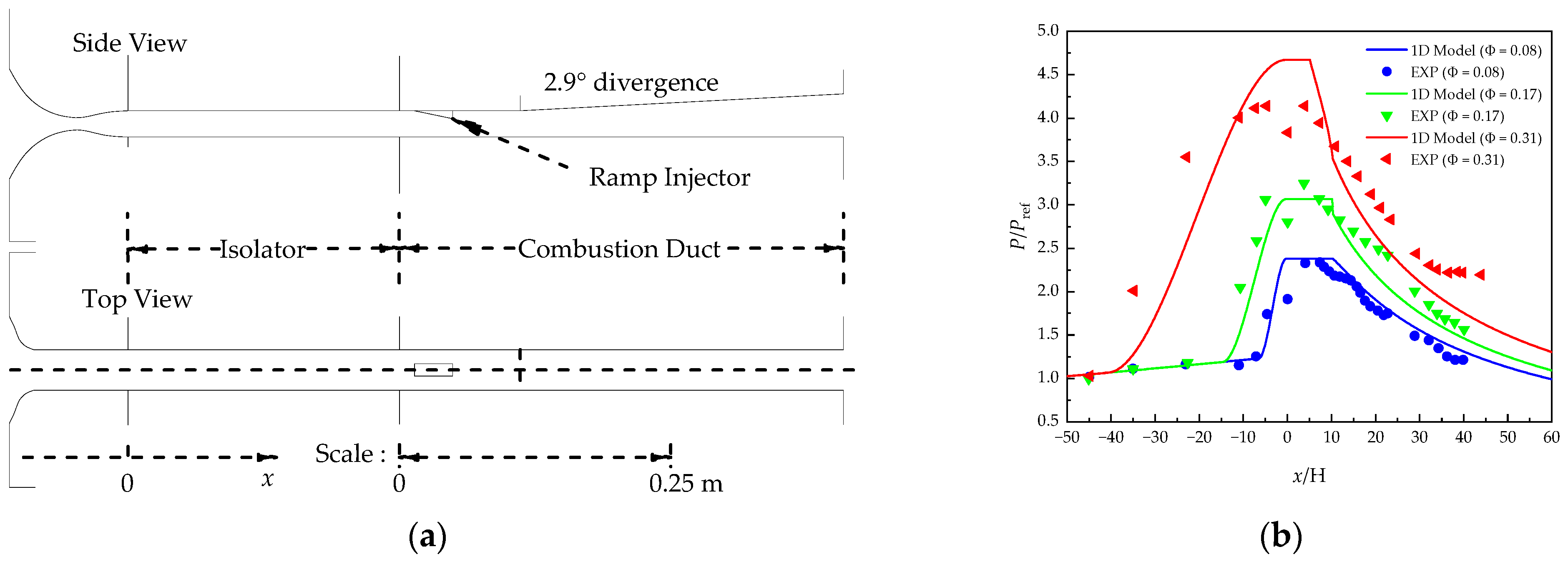 Aerospace 11 00089 g009