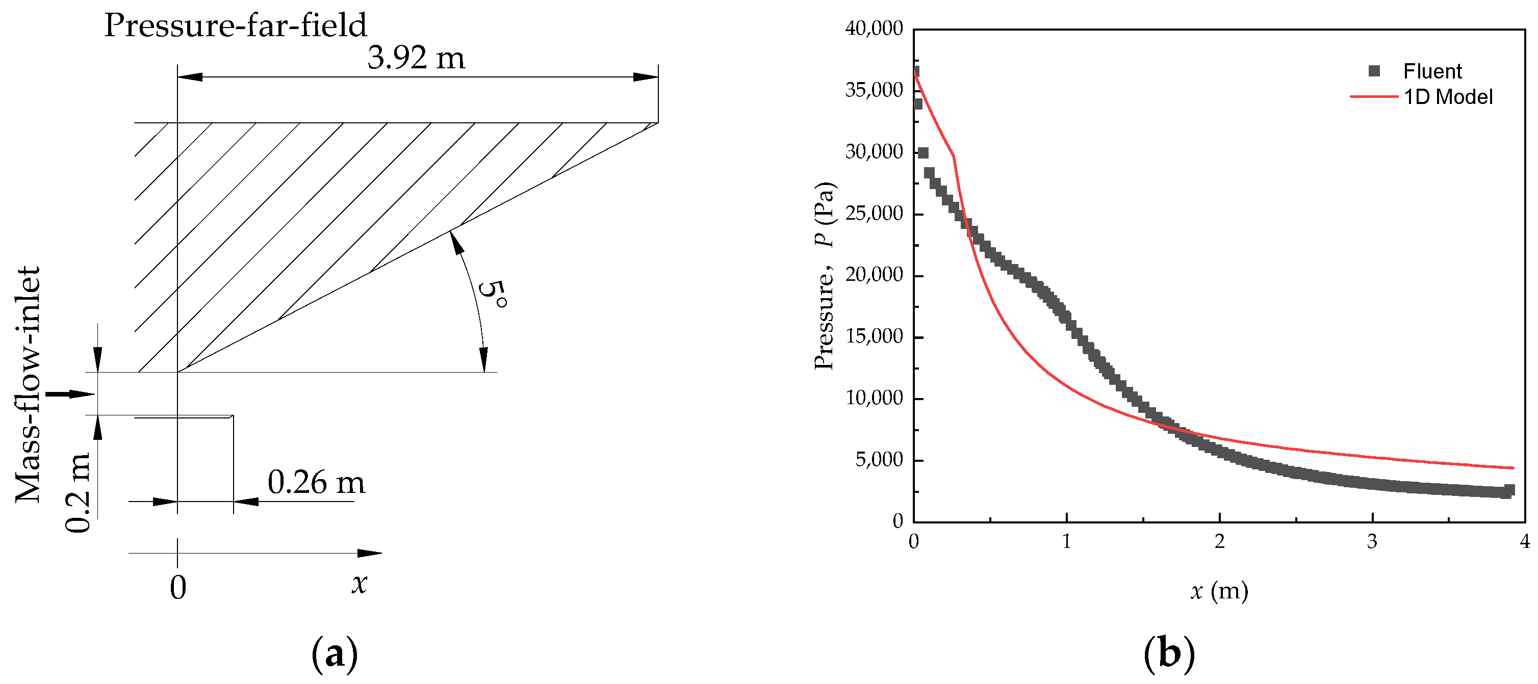 Aerospace 11 00089 g011