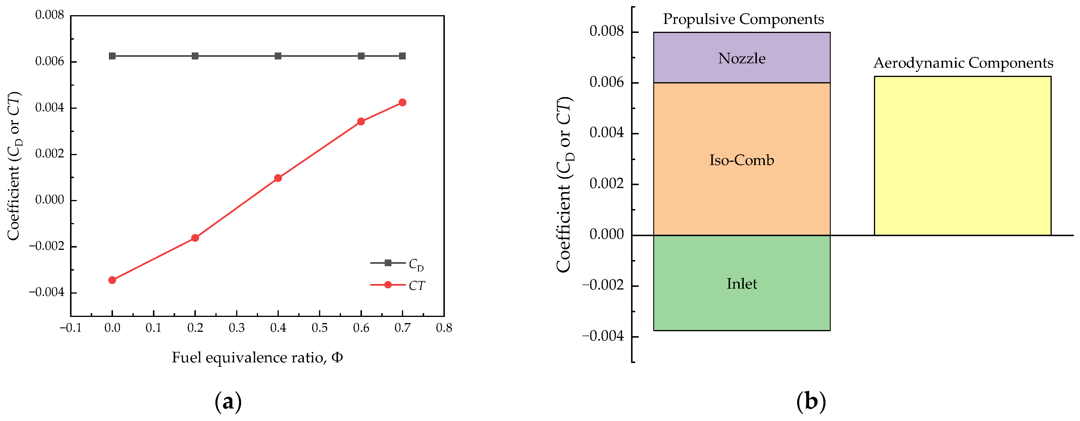 Aerospace 11 00089 g013