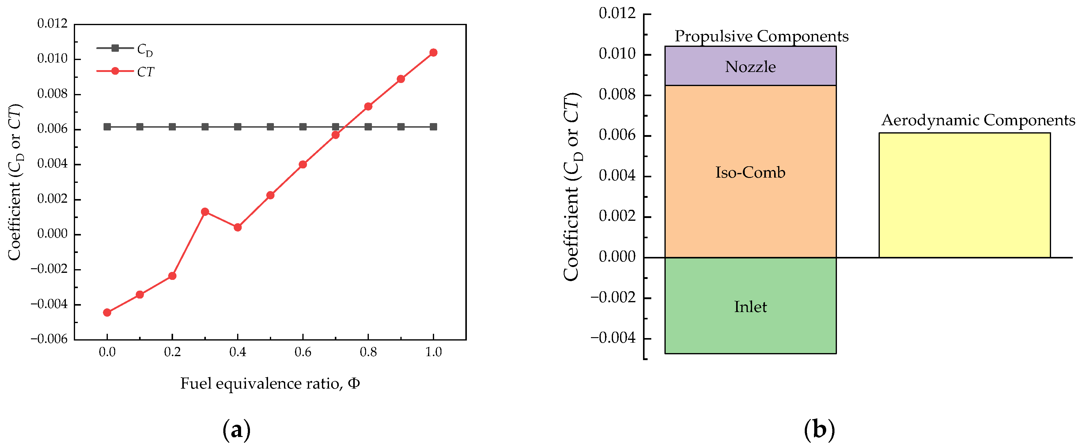 Aerospace 11 00089 g015