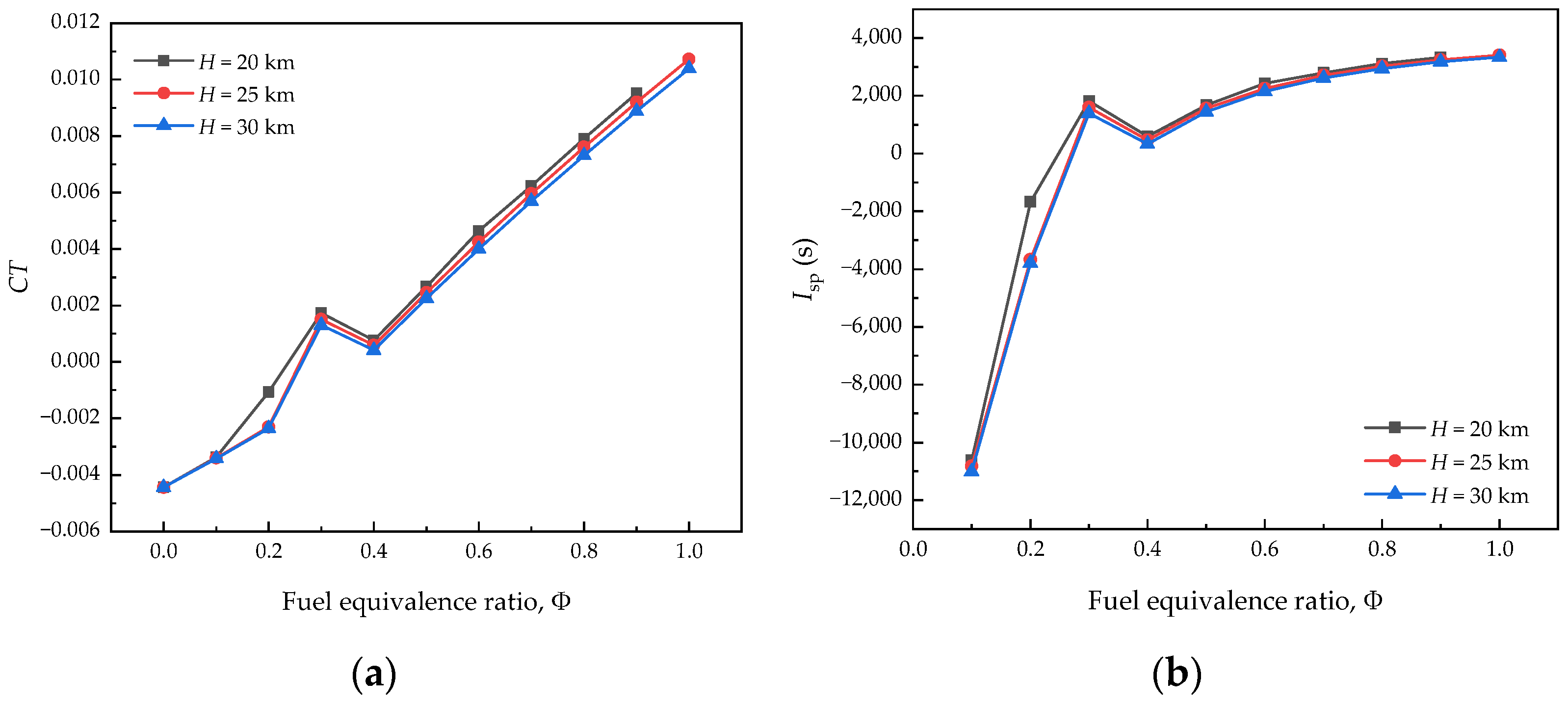 Aerospace 11 00089 g018