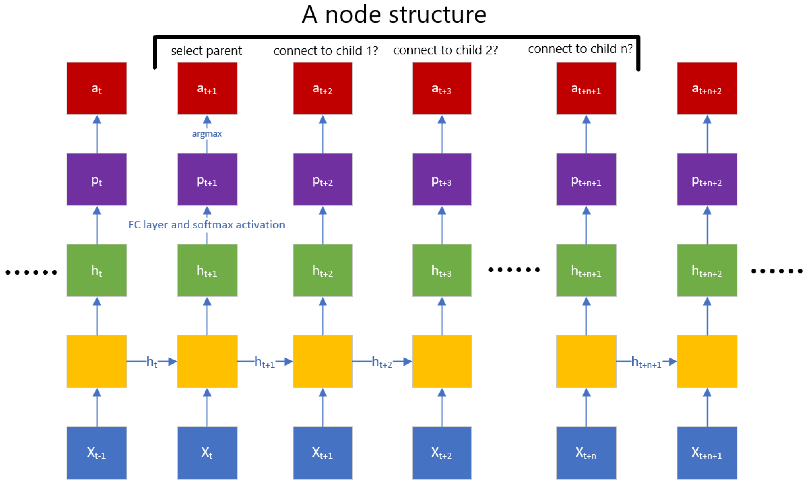Aerospace 11 00099 g001