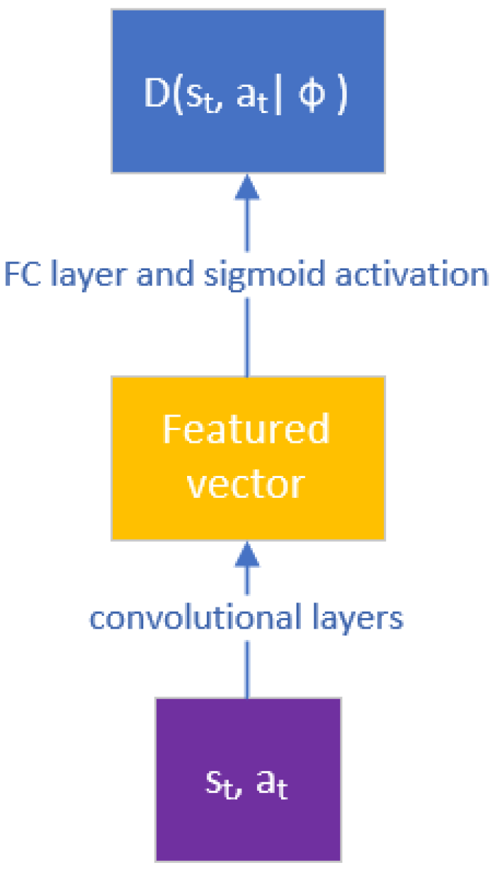 Aerospace 11 00099 g009