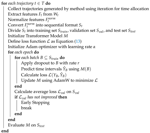 Aerospace 11 00099 i002
