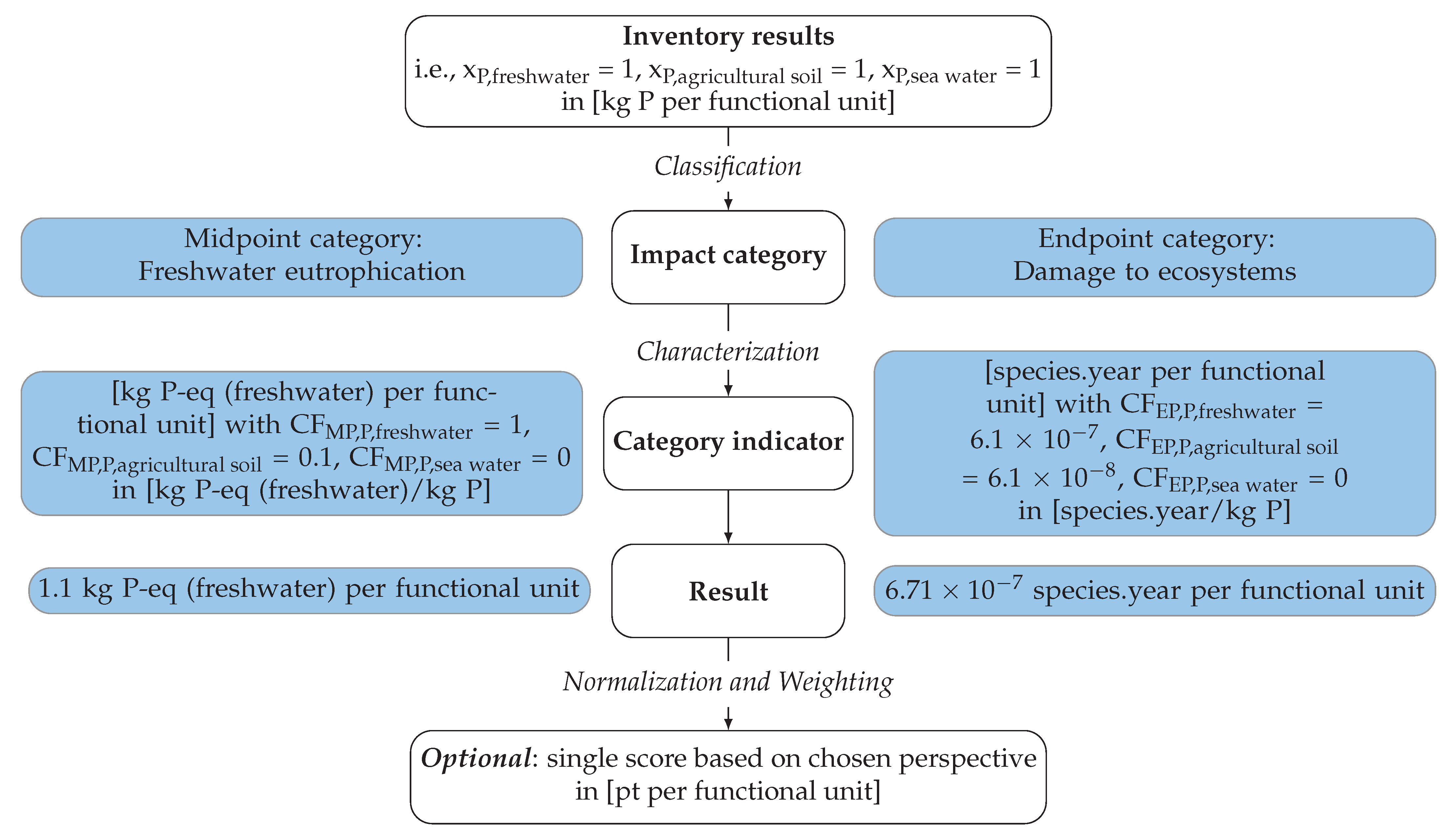 Aerospace 11 00101 g002