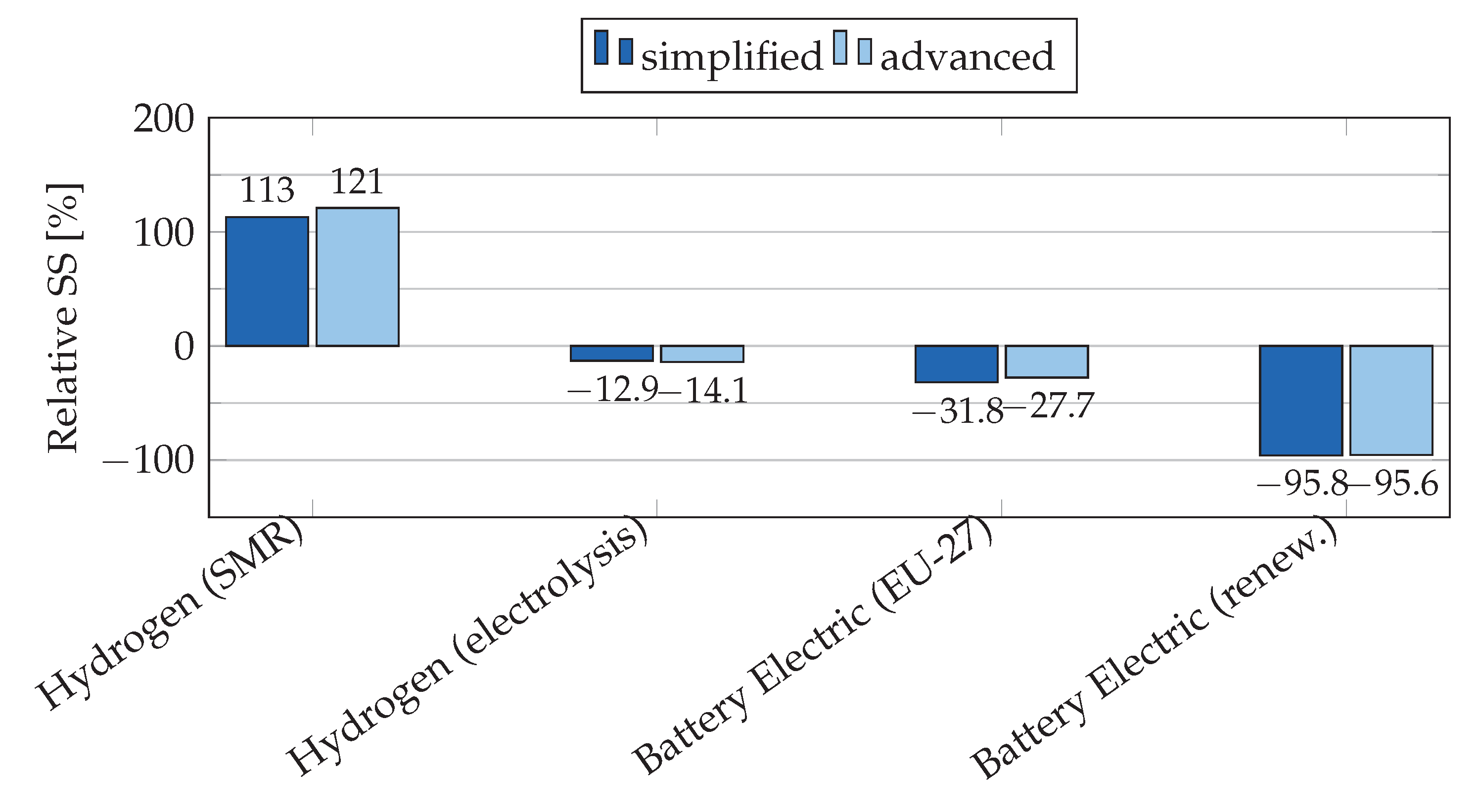Aerospace 11 00101 g005
