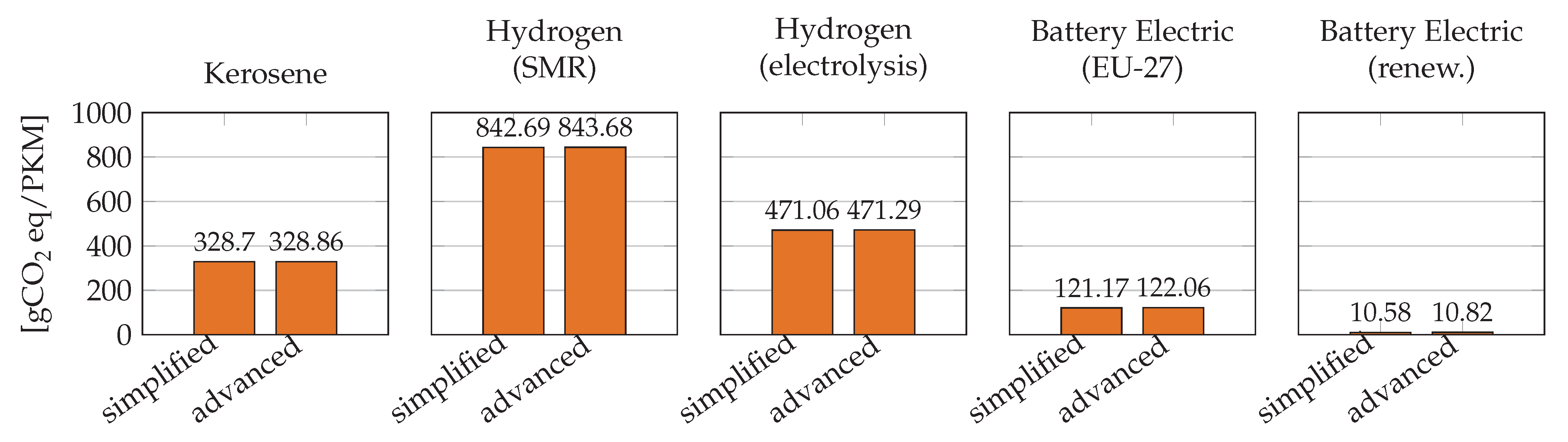 Aerospace 11 00101 g008