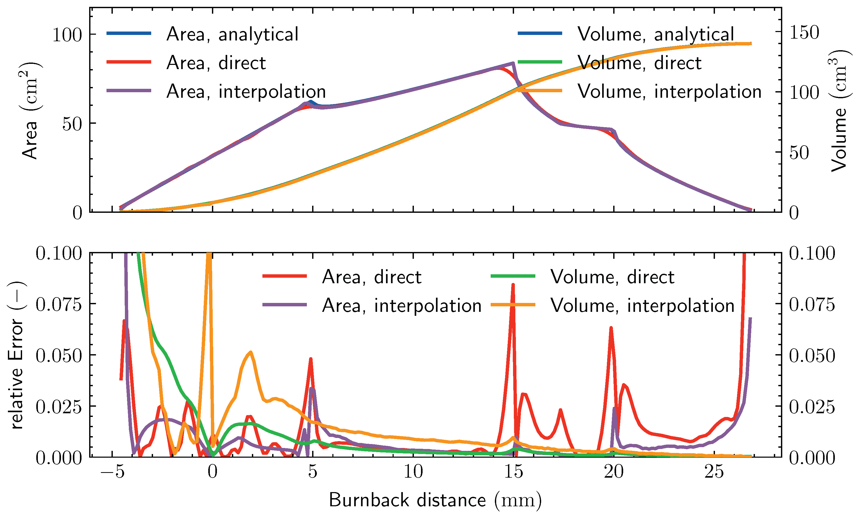 Aerospace 11 00103 g008