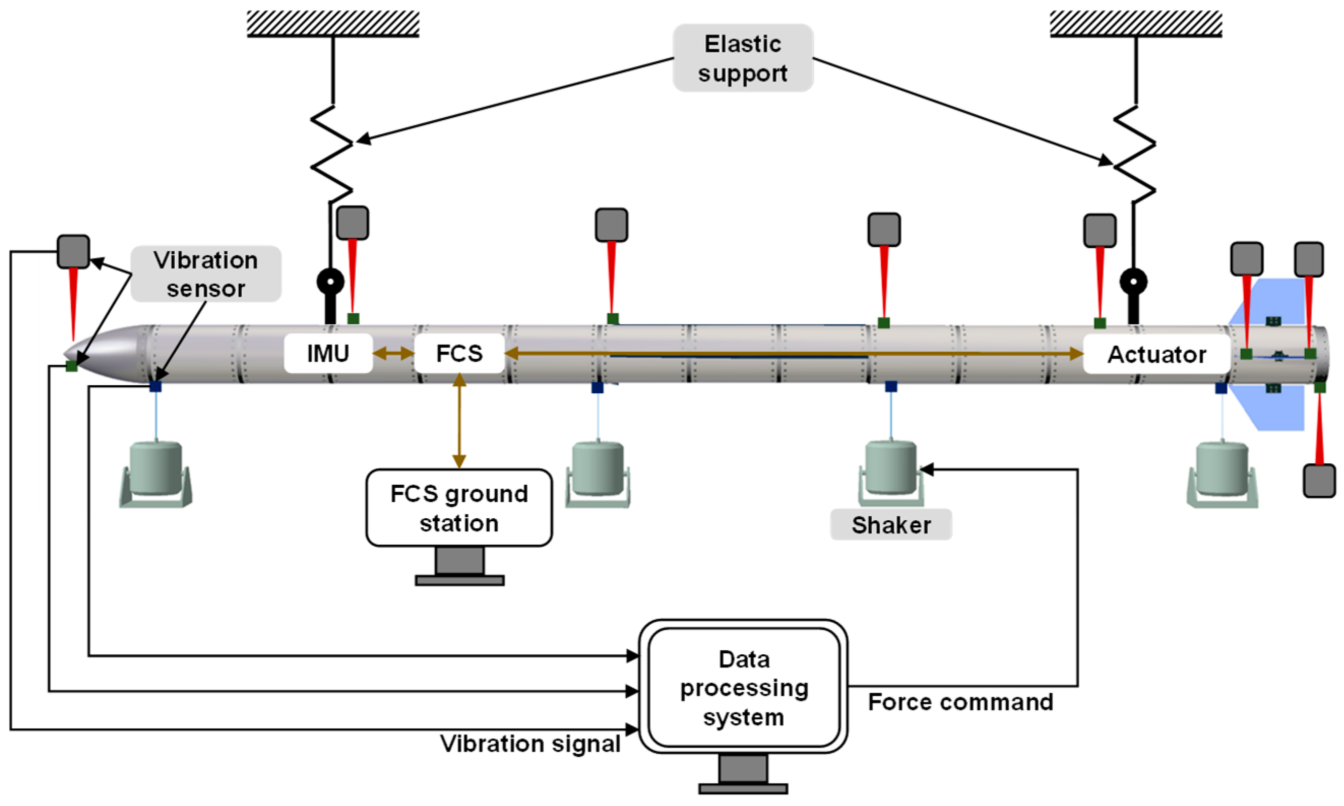 Aerospace 11 00105 g001