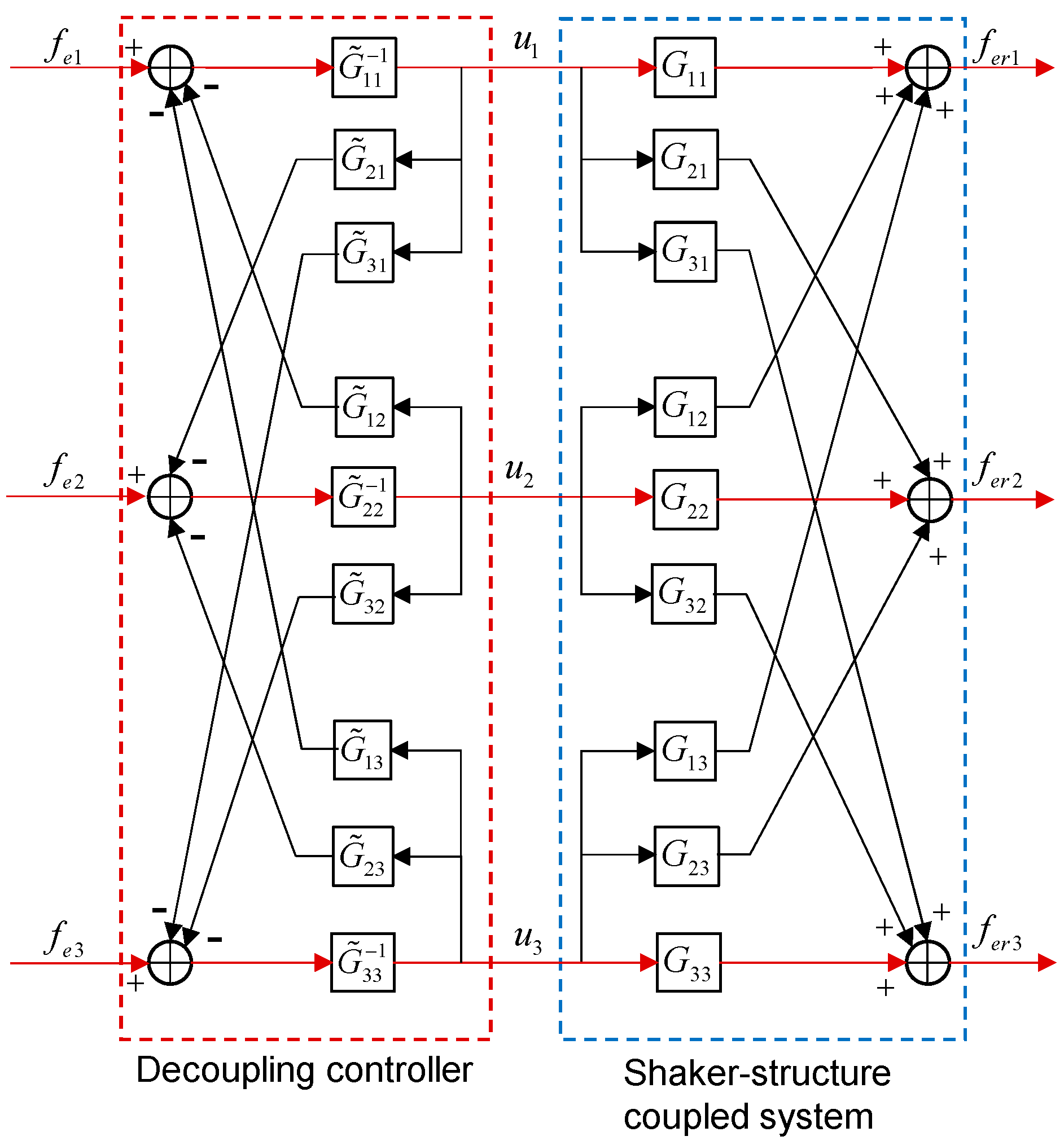 Aerospace 11 00105 g003