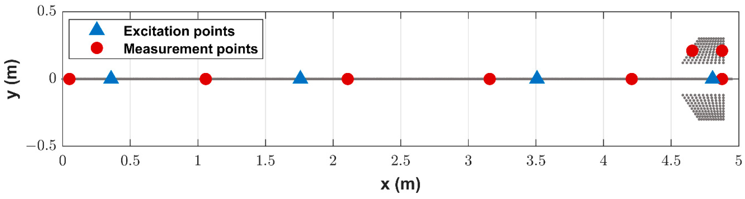 Aerospace 11 00105 g005