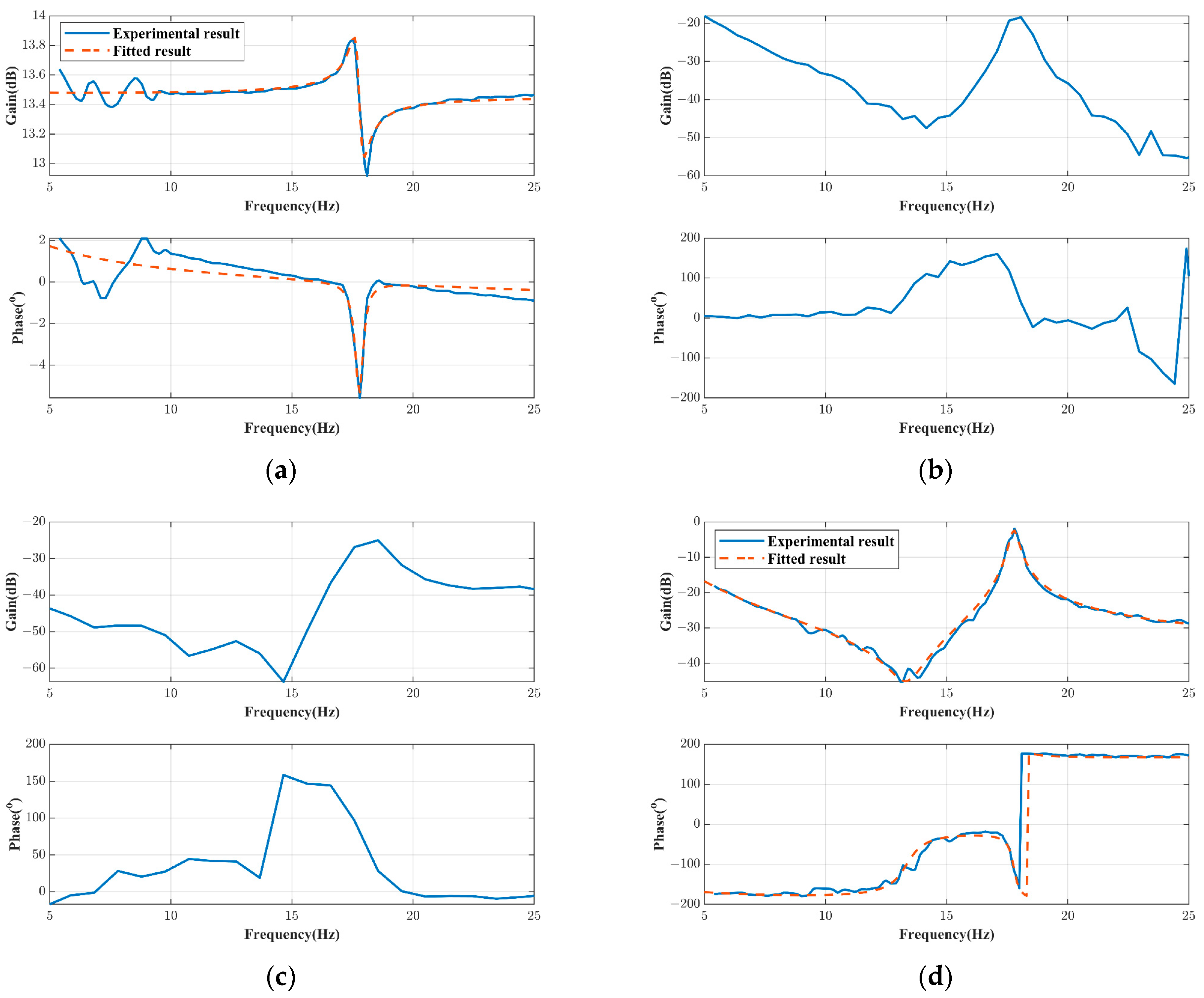 Aerospace 11 00105 g012
