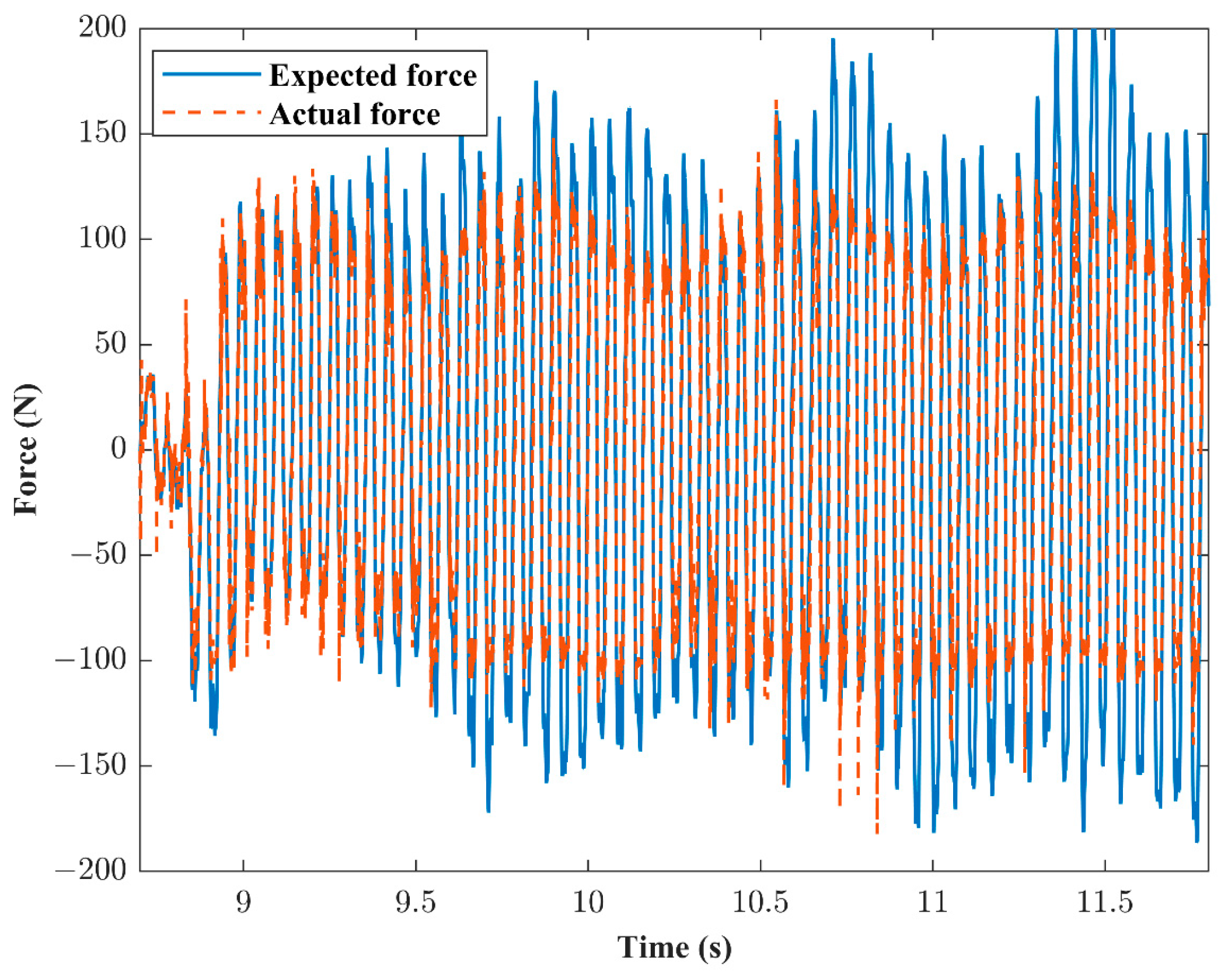 Aerospace 11 00105 g019