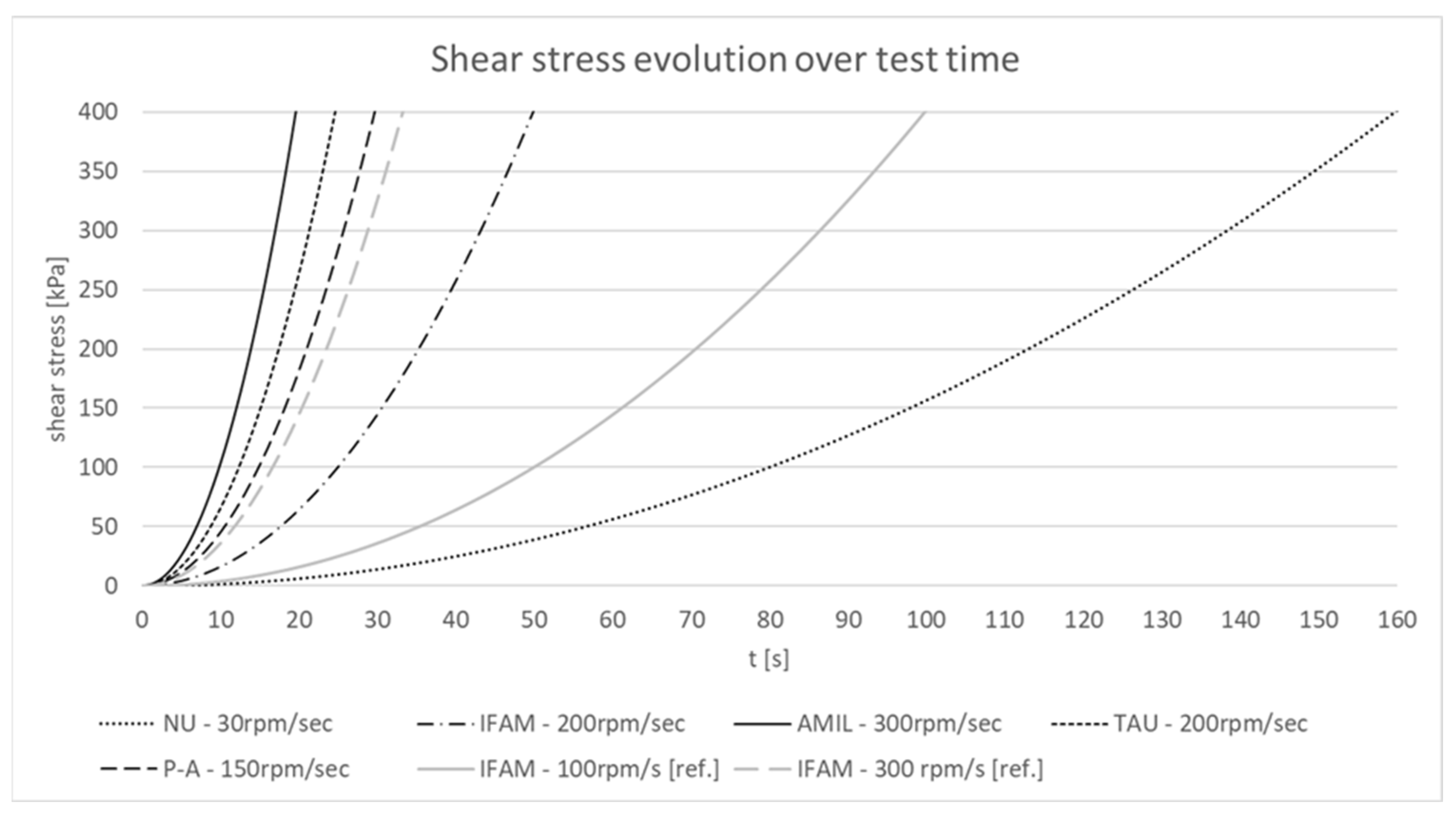 Aerospace 11 00106 g009