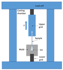 Aerospace 11 00106 i003