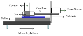 Aerospace 11 00106 i005