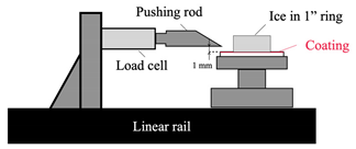 Aerospace 11 00106 i009