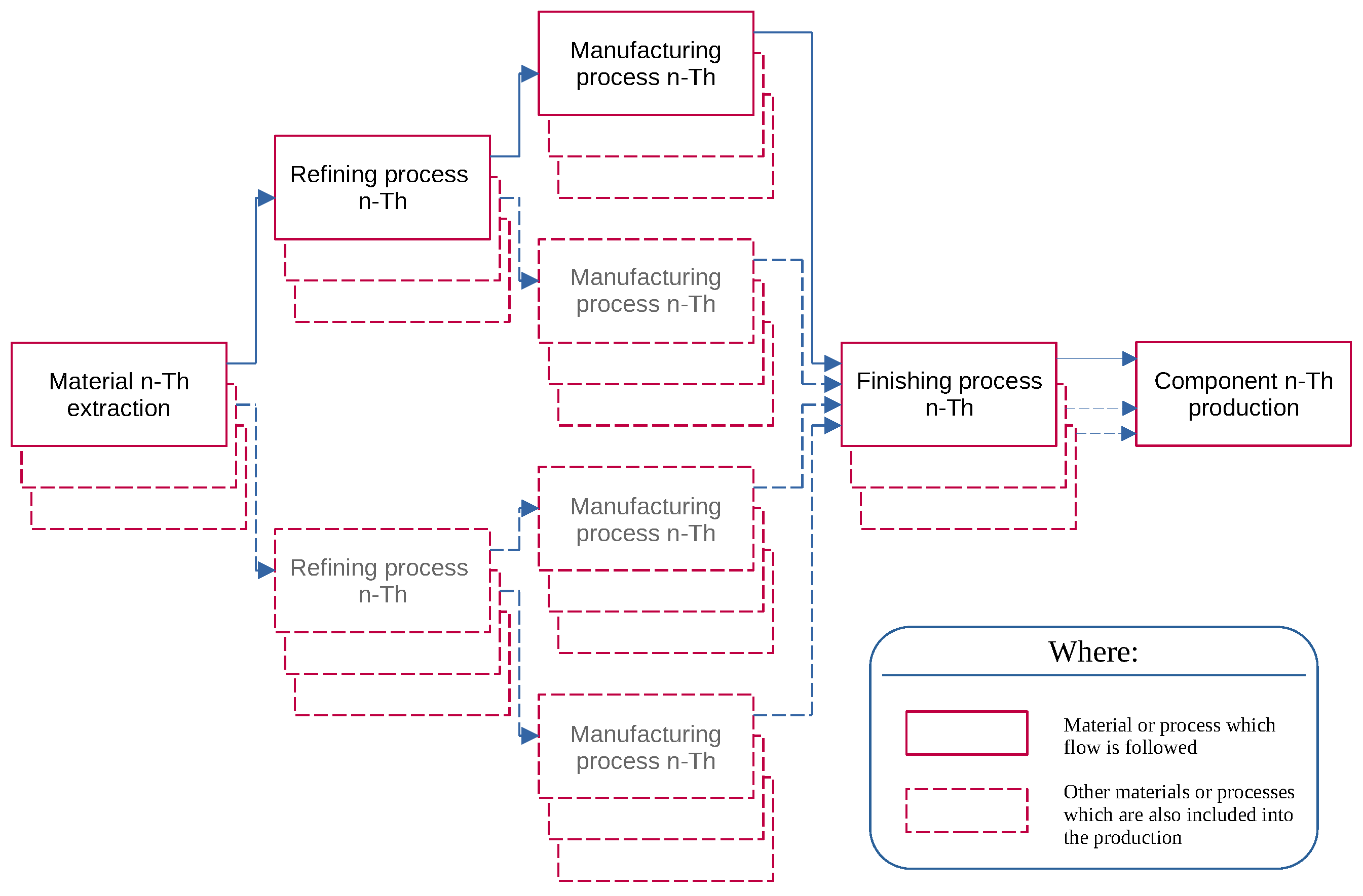 Aerospace 11 00113 g002