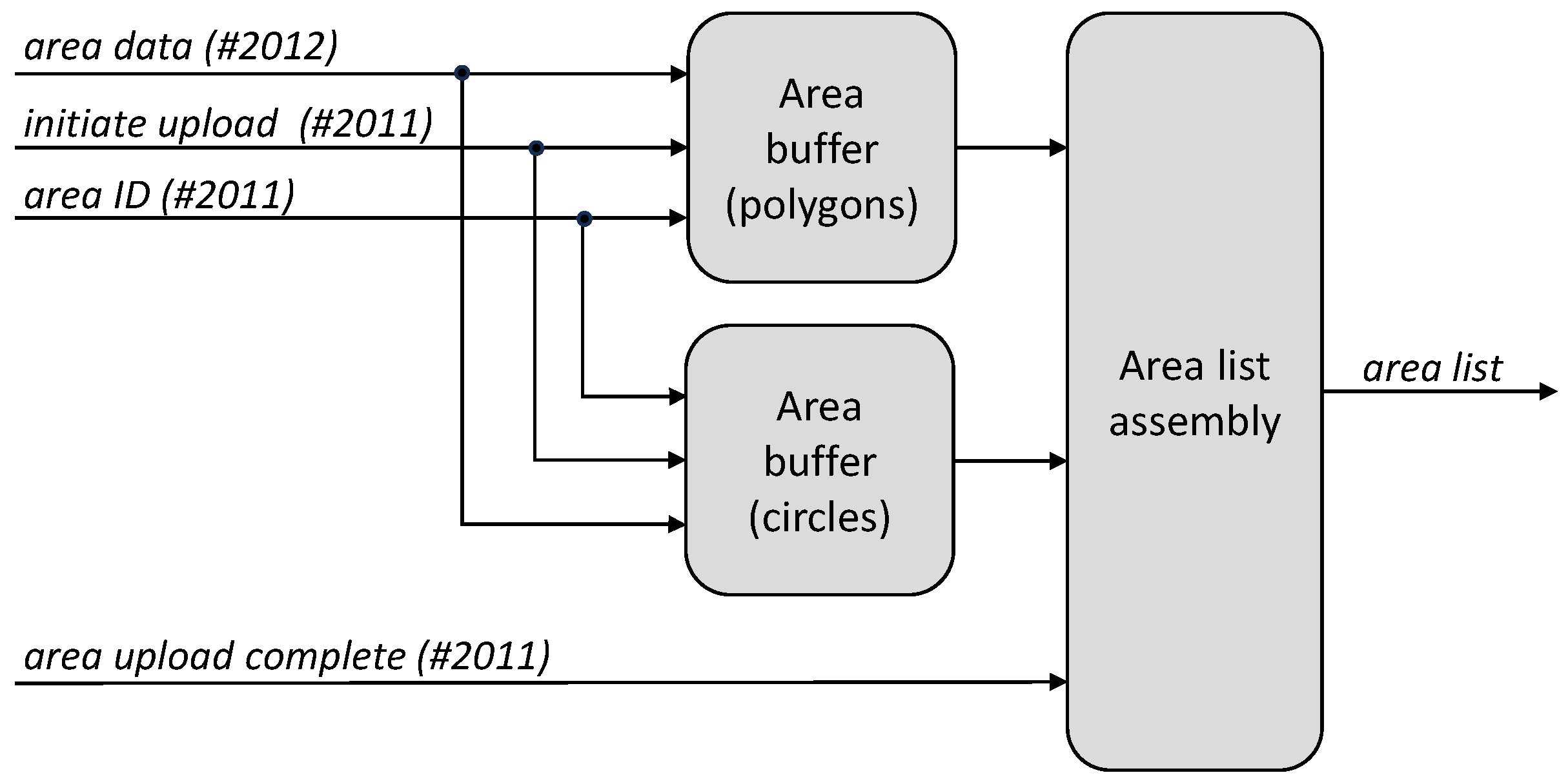 Aerospace 11 00115 g008