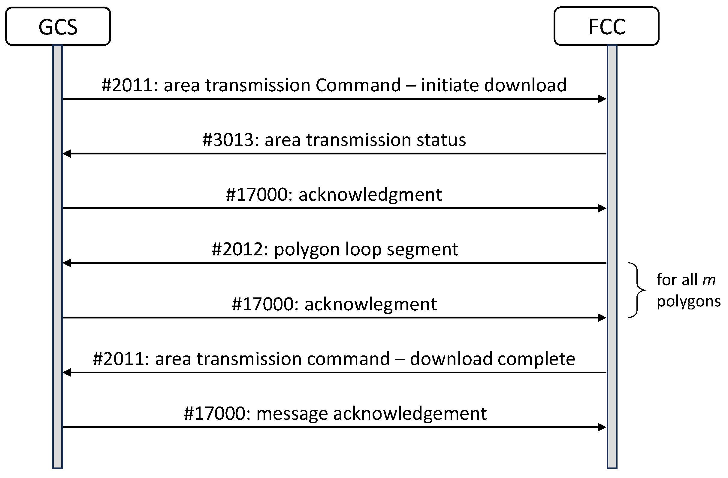 Aerospace 11 00115 g009