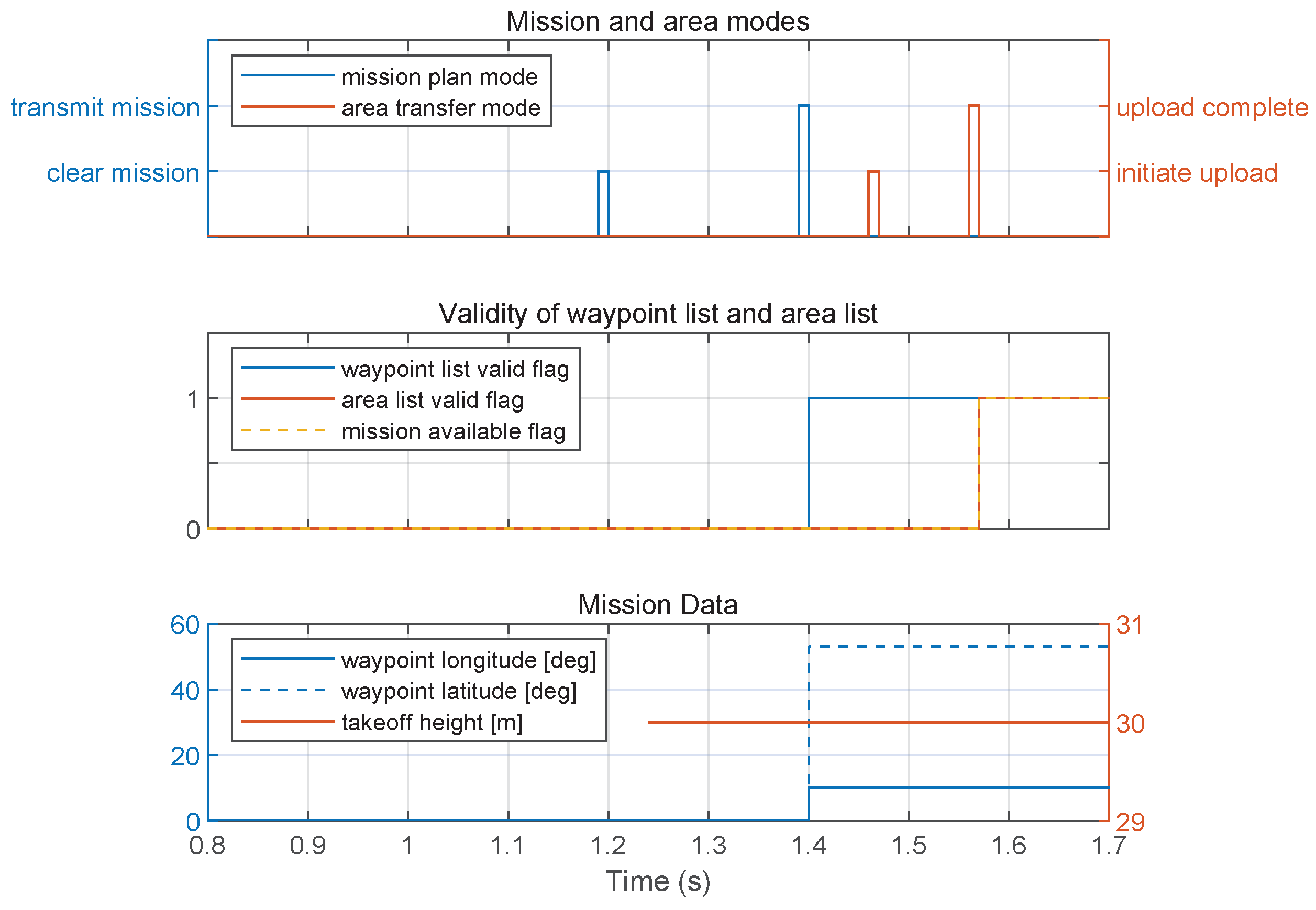 Aerospace 11 00115 g016