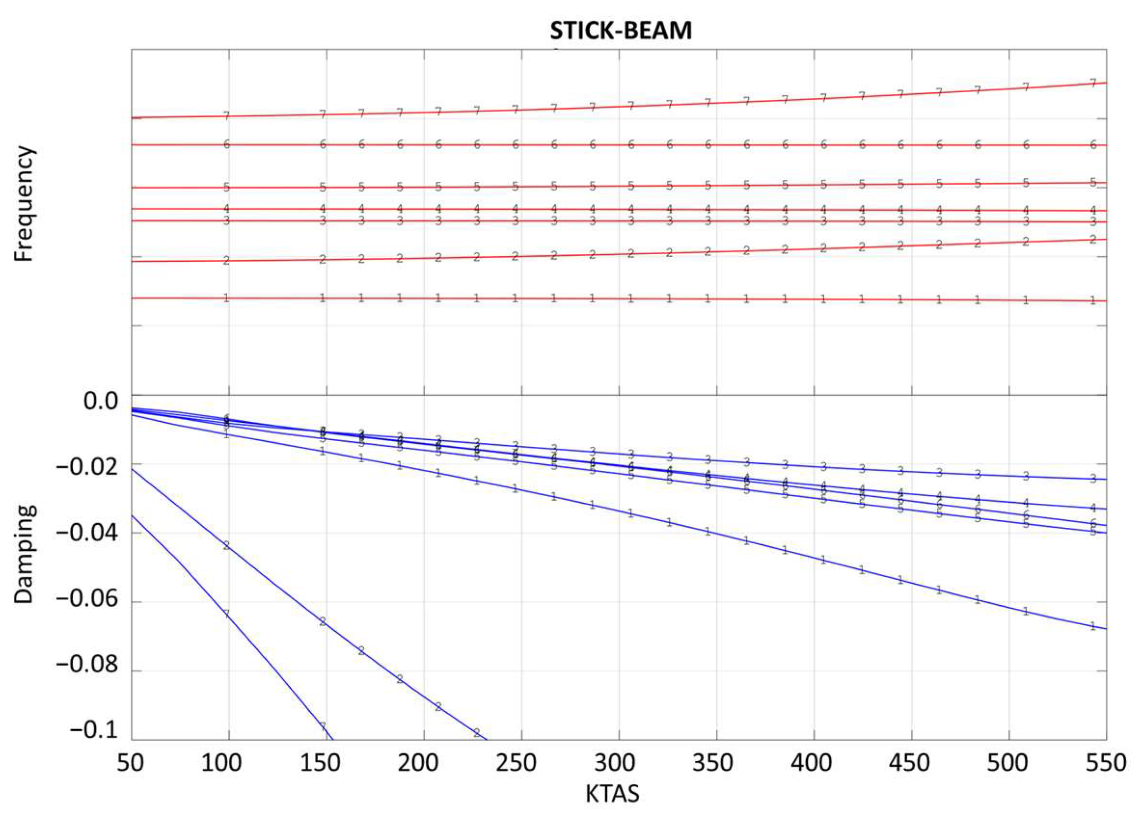 Aerospace 11 00116 g016