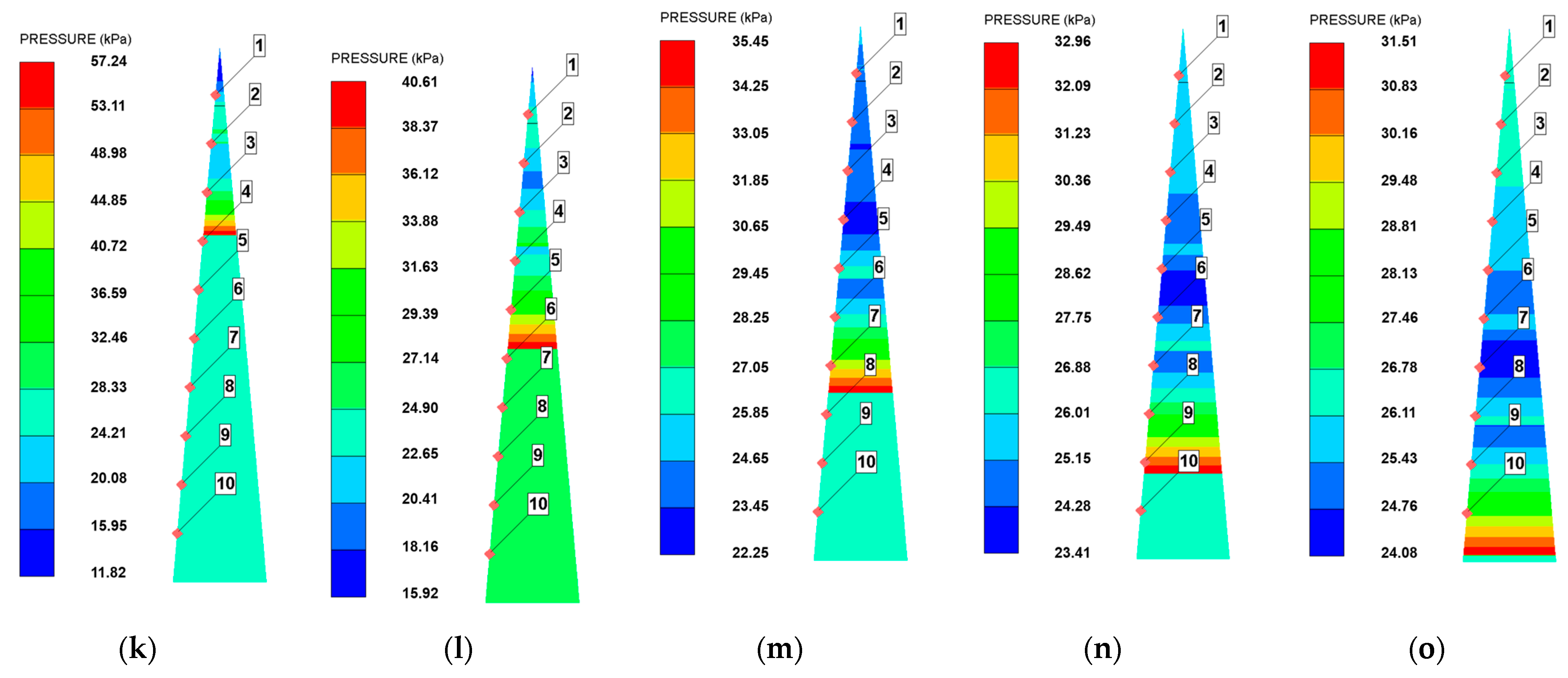 Aerospace 11 00117 g003b