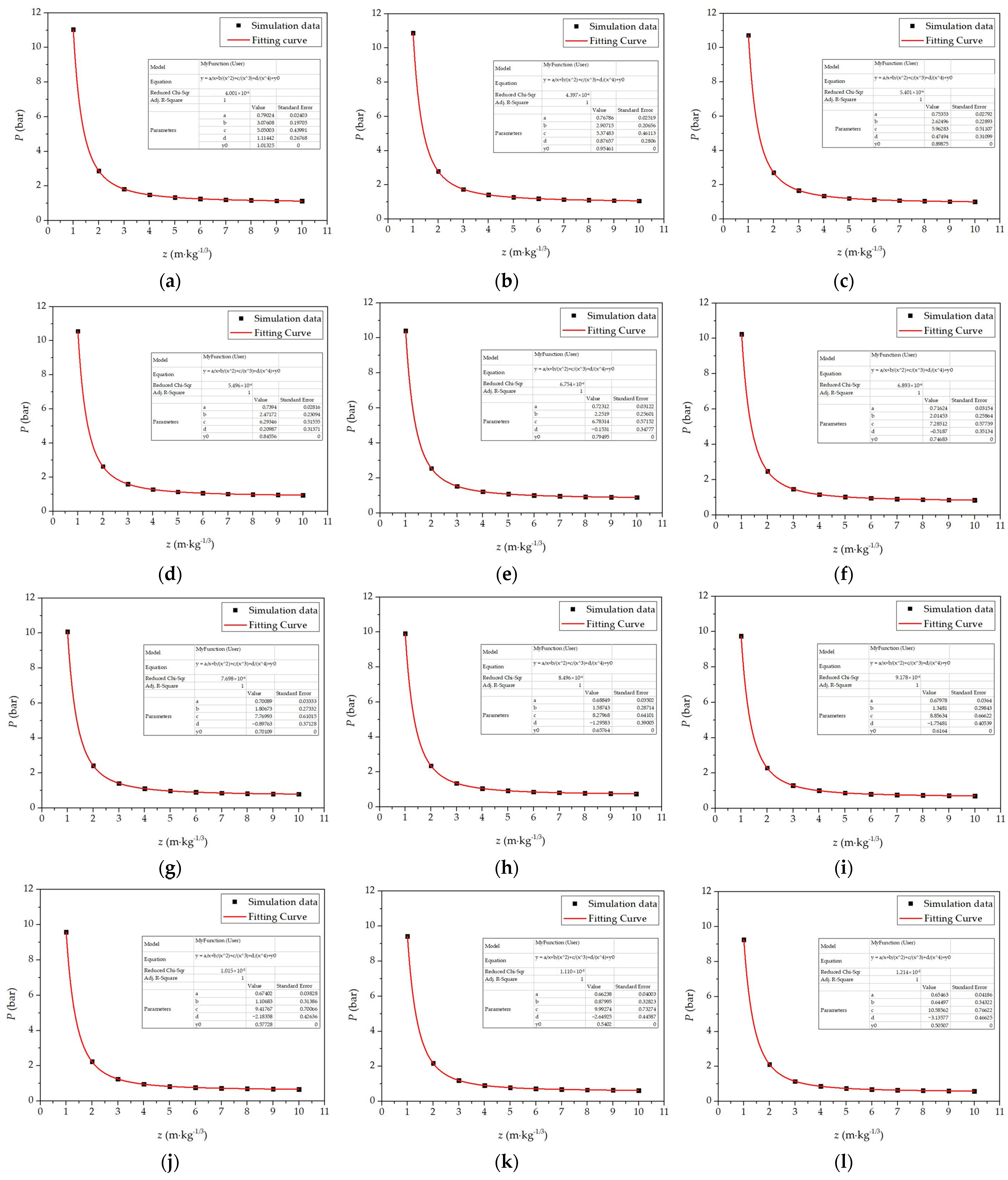 Aerospace 11 00117 g005a