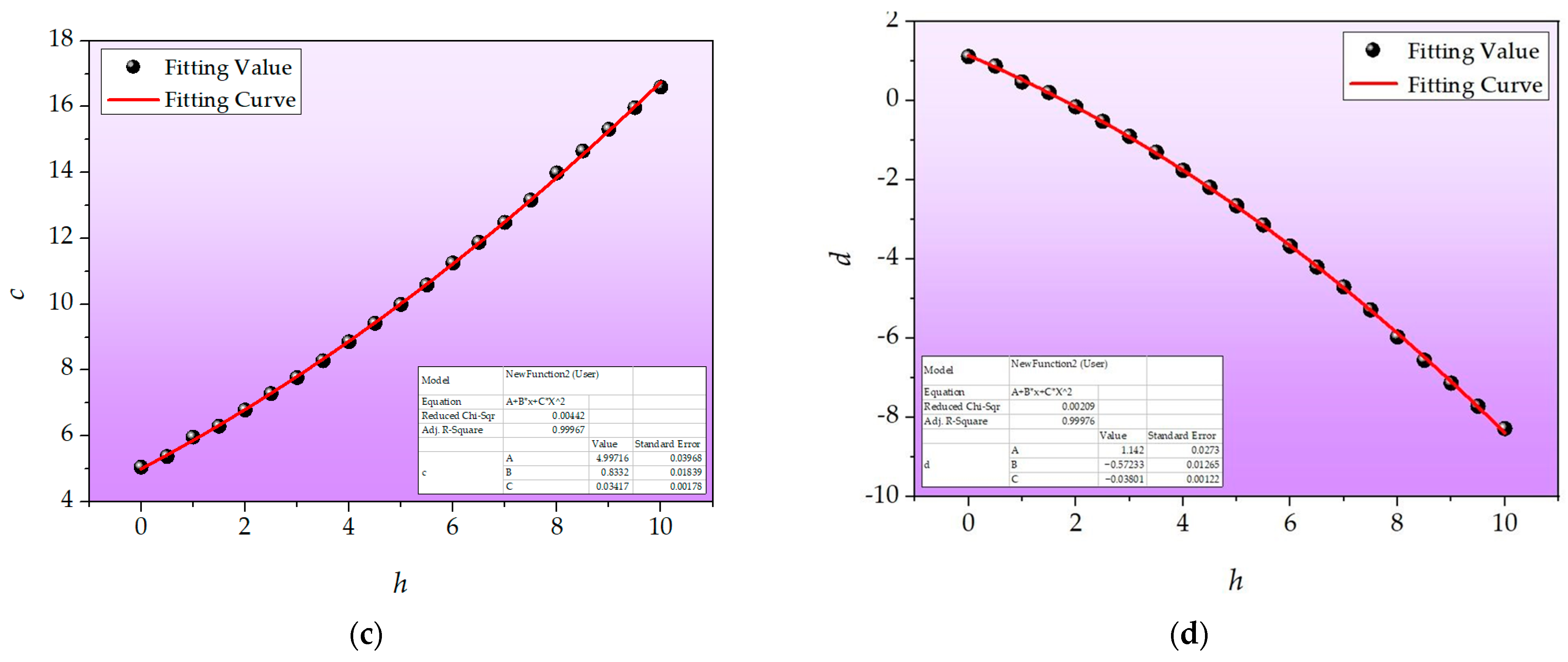 Aerospace 11 00117 g006b