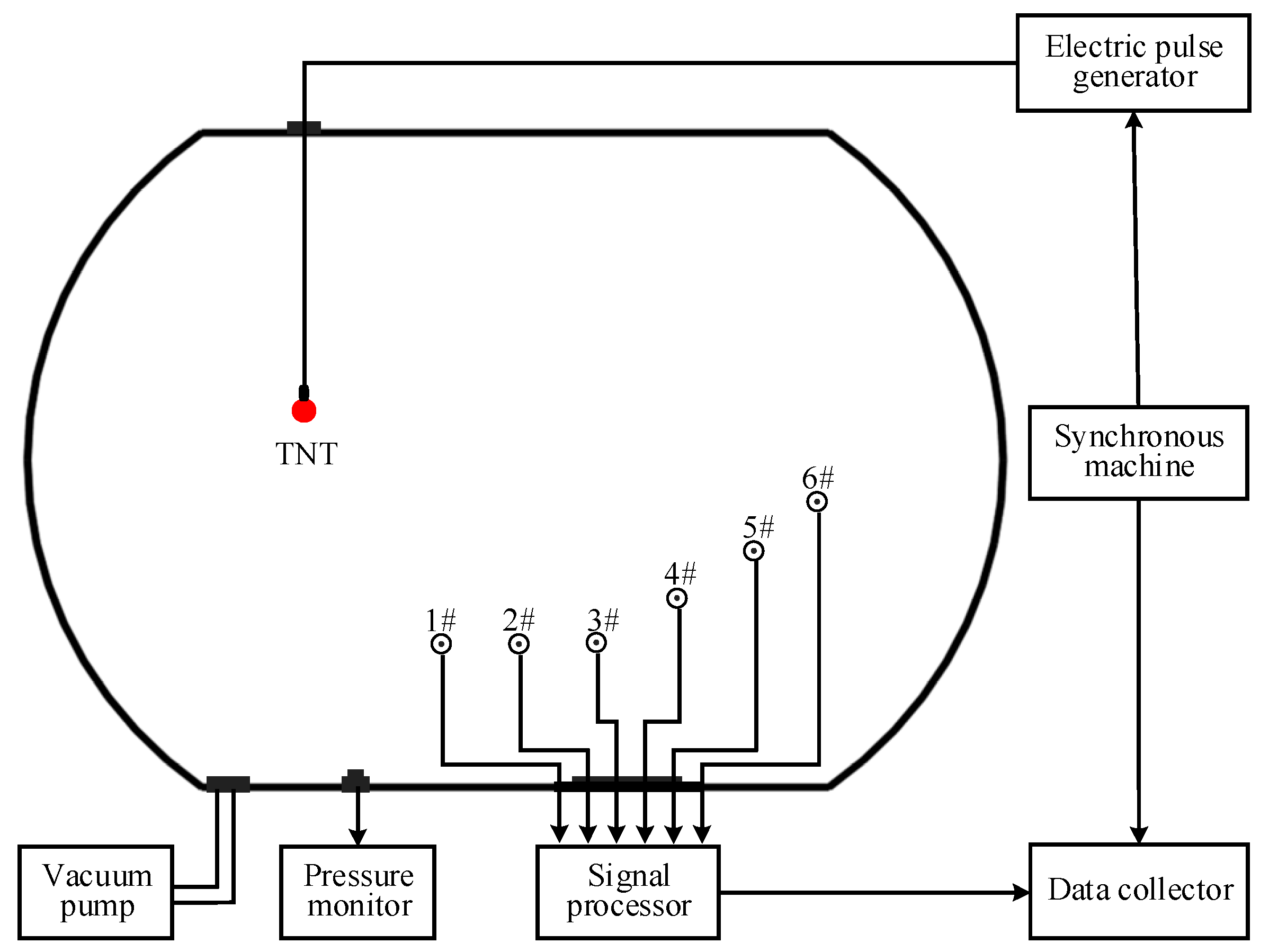 Aerospace 11 00117 g007