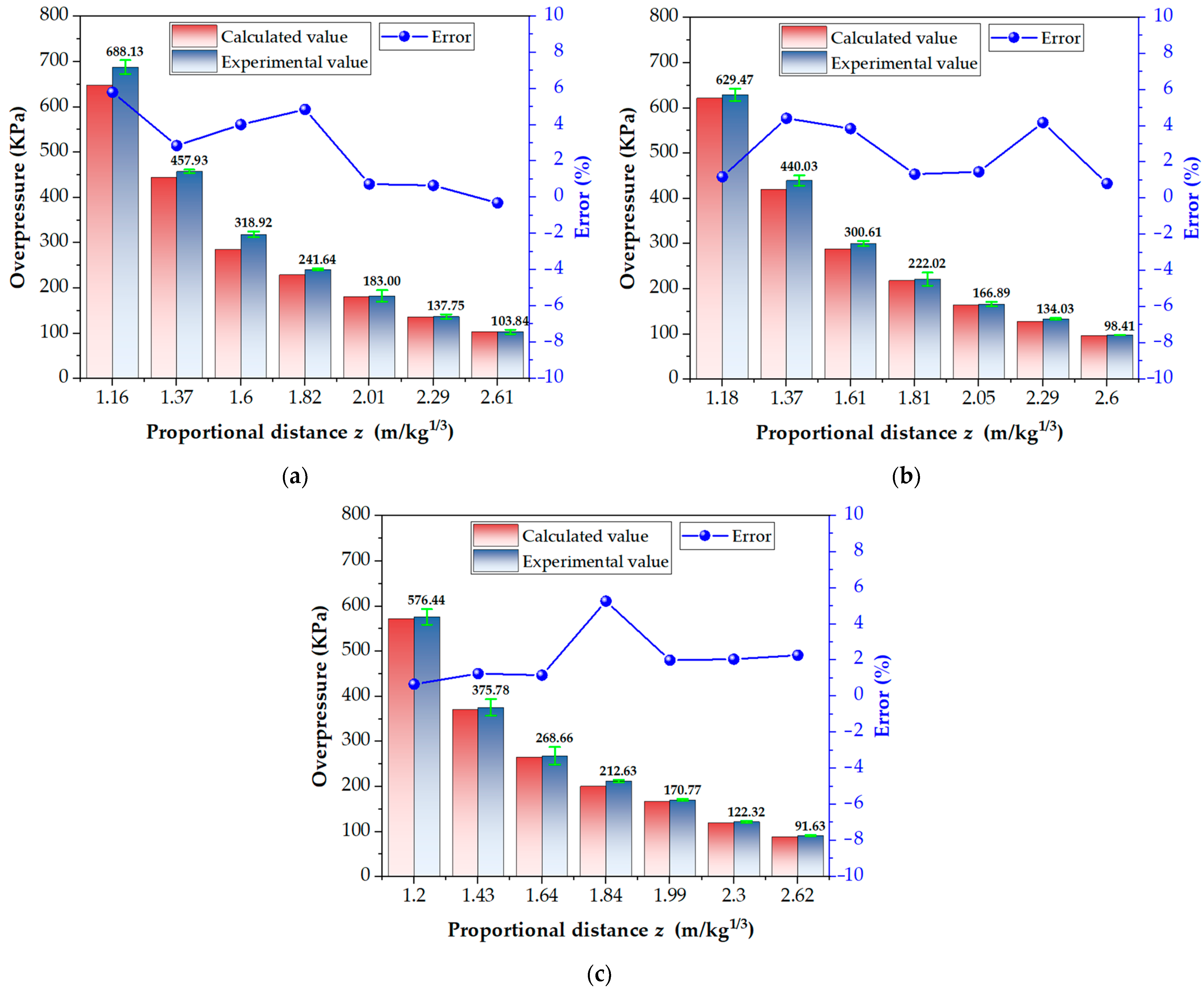 Aerospace 11 00117 g009