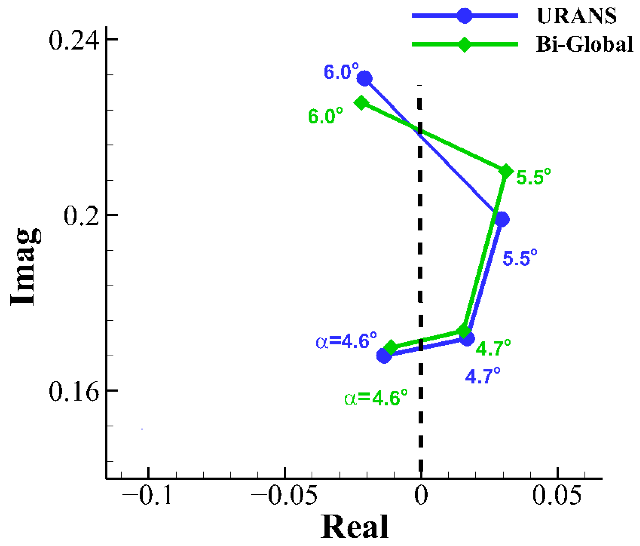 Aerospace 11 00121 g003