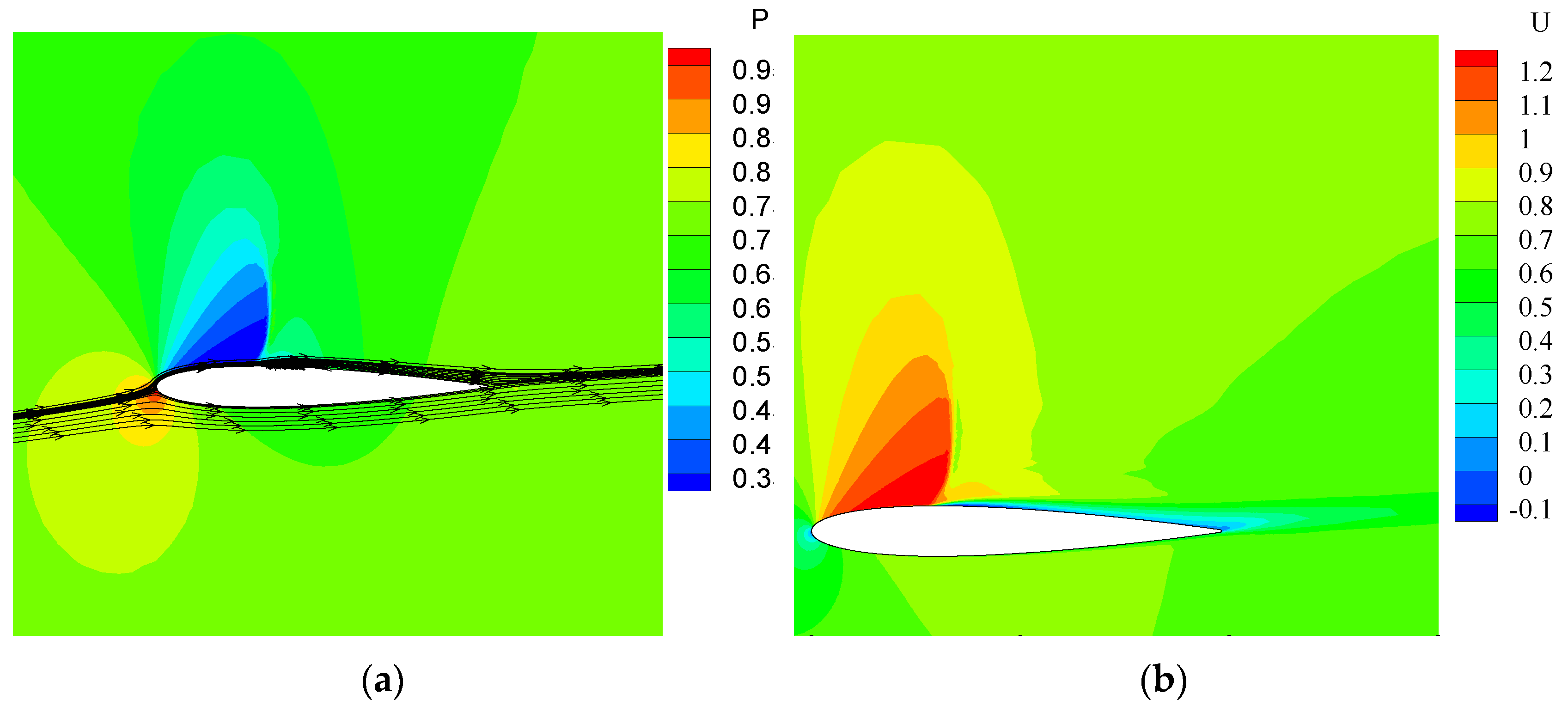Aerospace 11 00121 g004