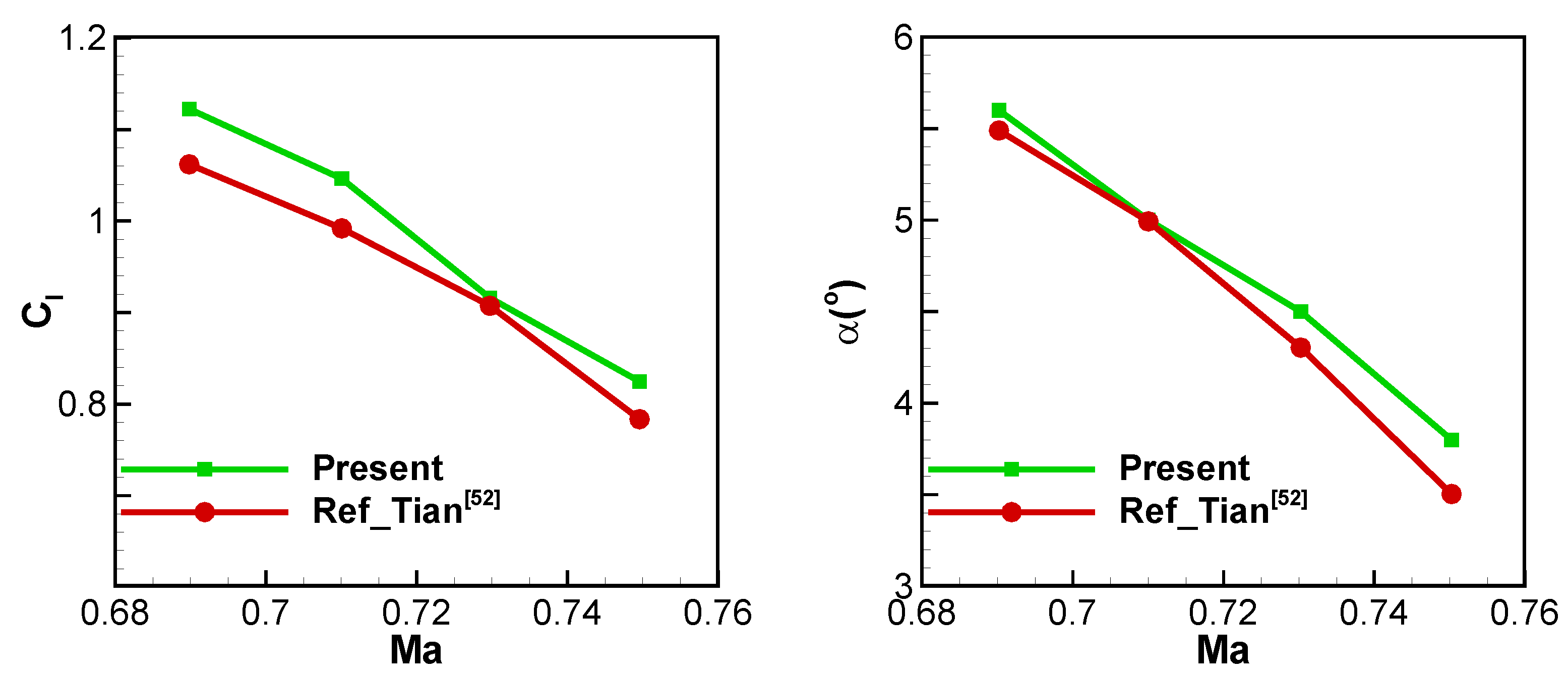 Aerospace 11 00121 g011