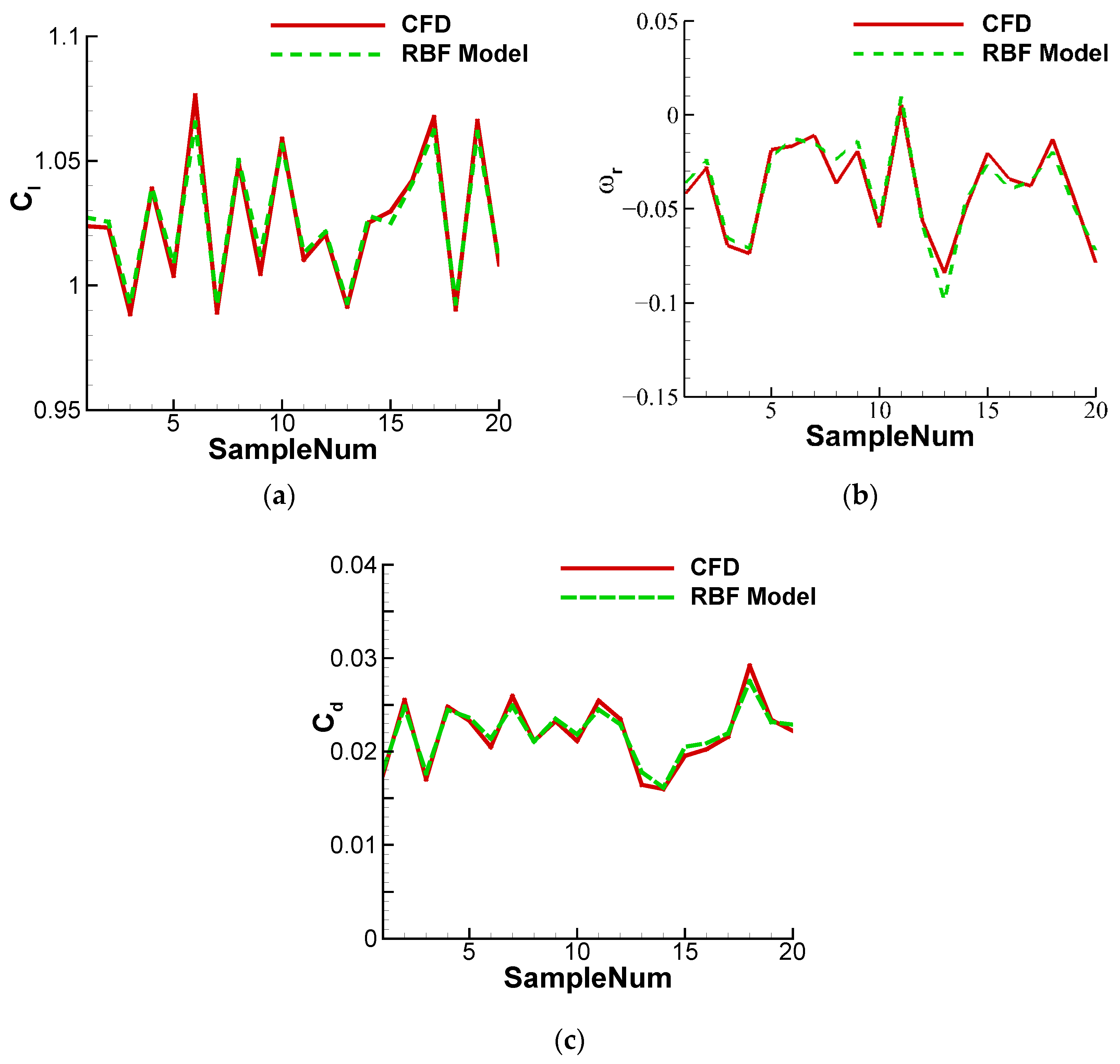 Aerospace 11 00121 g012