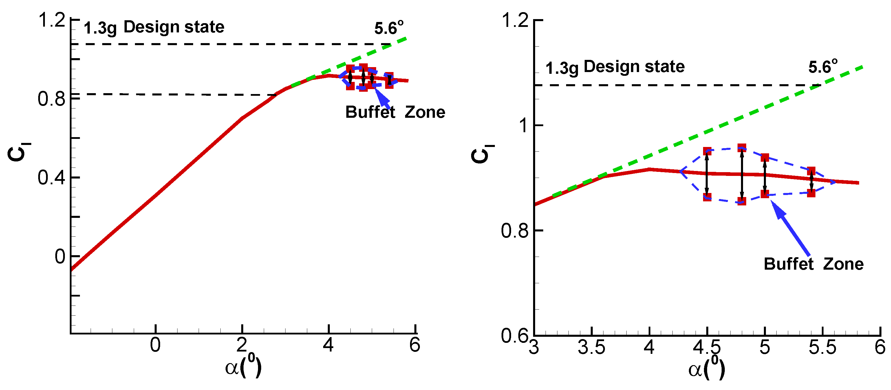 Aerospace 11 00121 g014