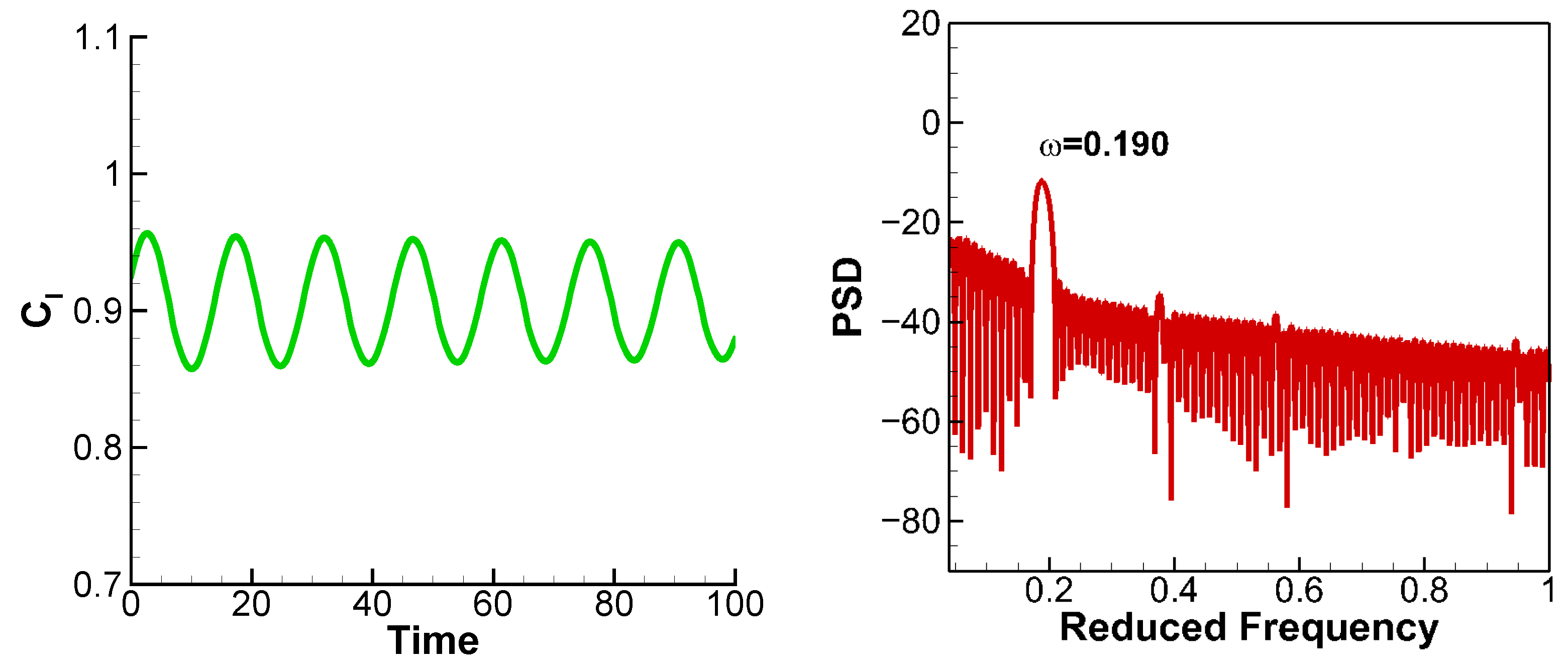 Aerospace 11 00121 g015