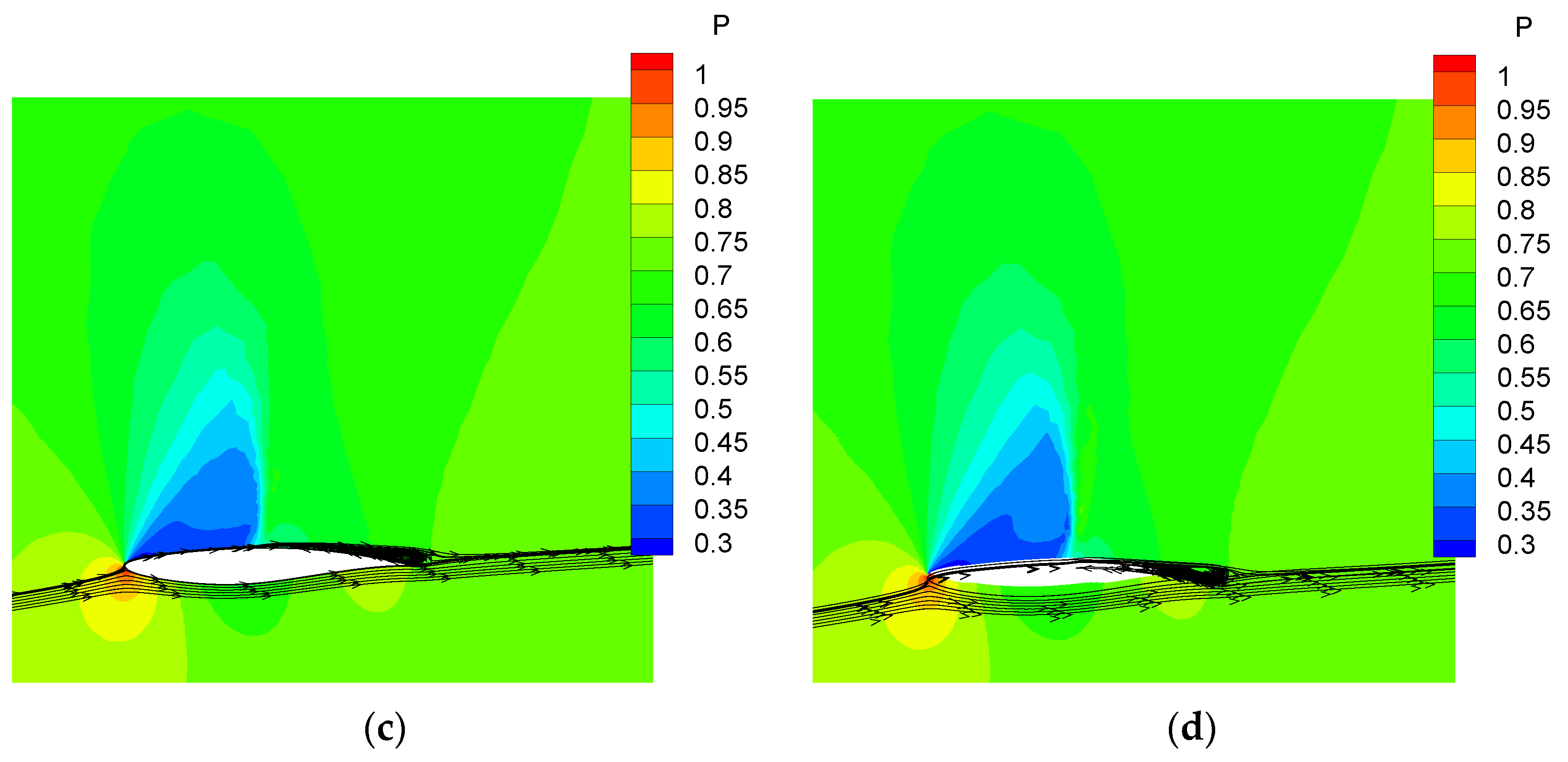 Aerospace 11 00121 g023b